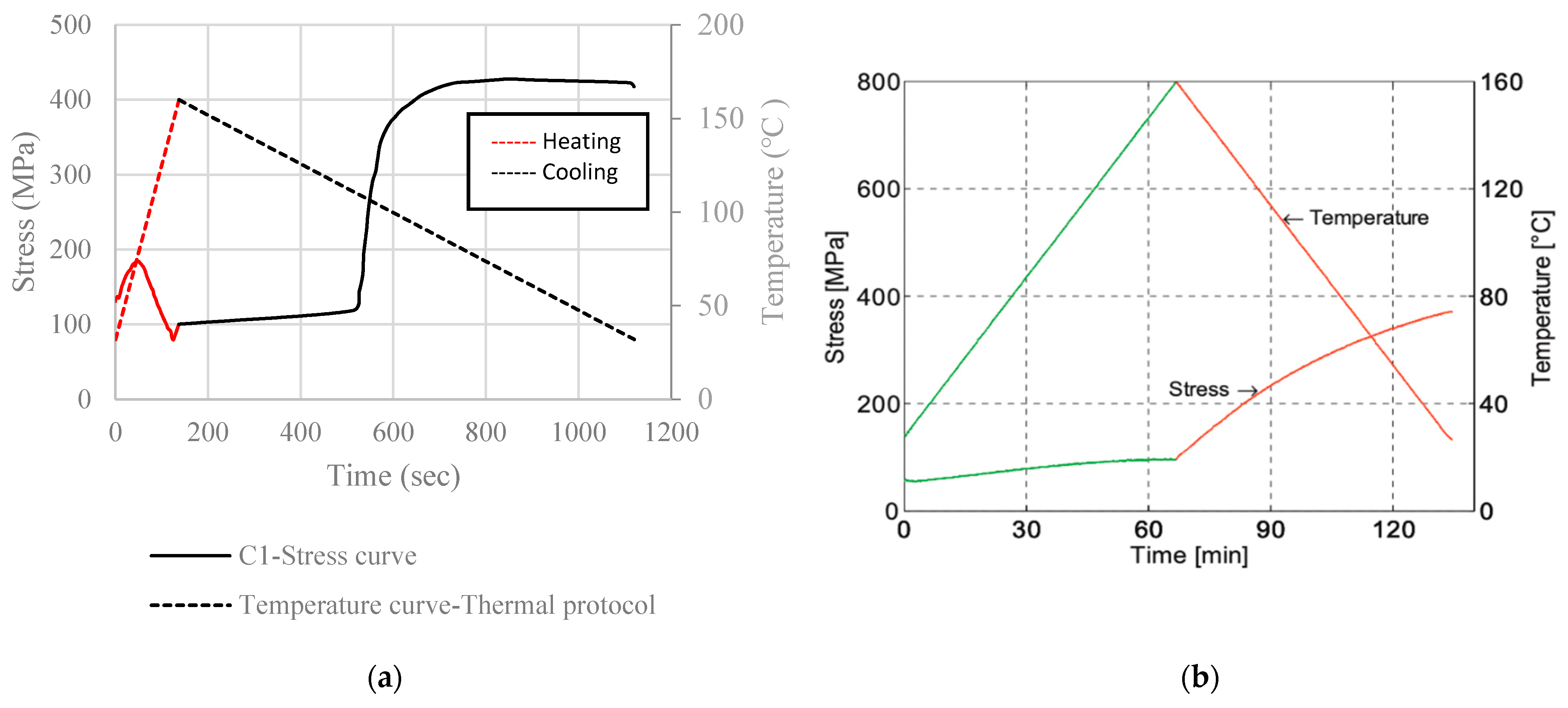 Materials 16 00237 g011