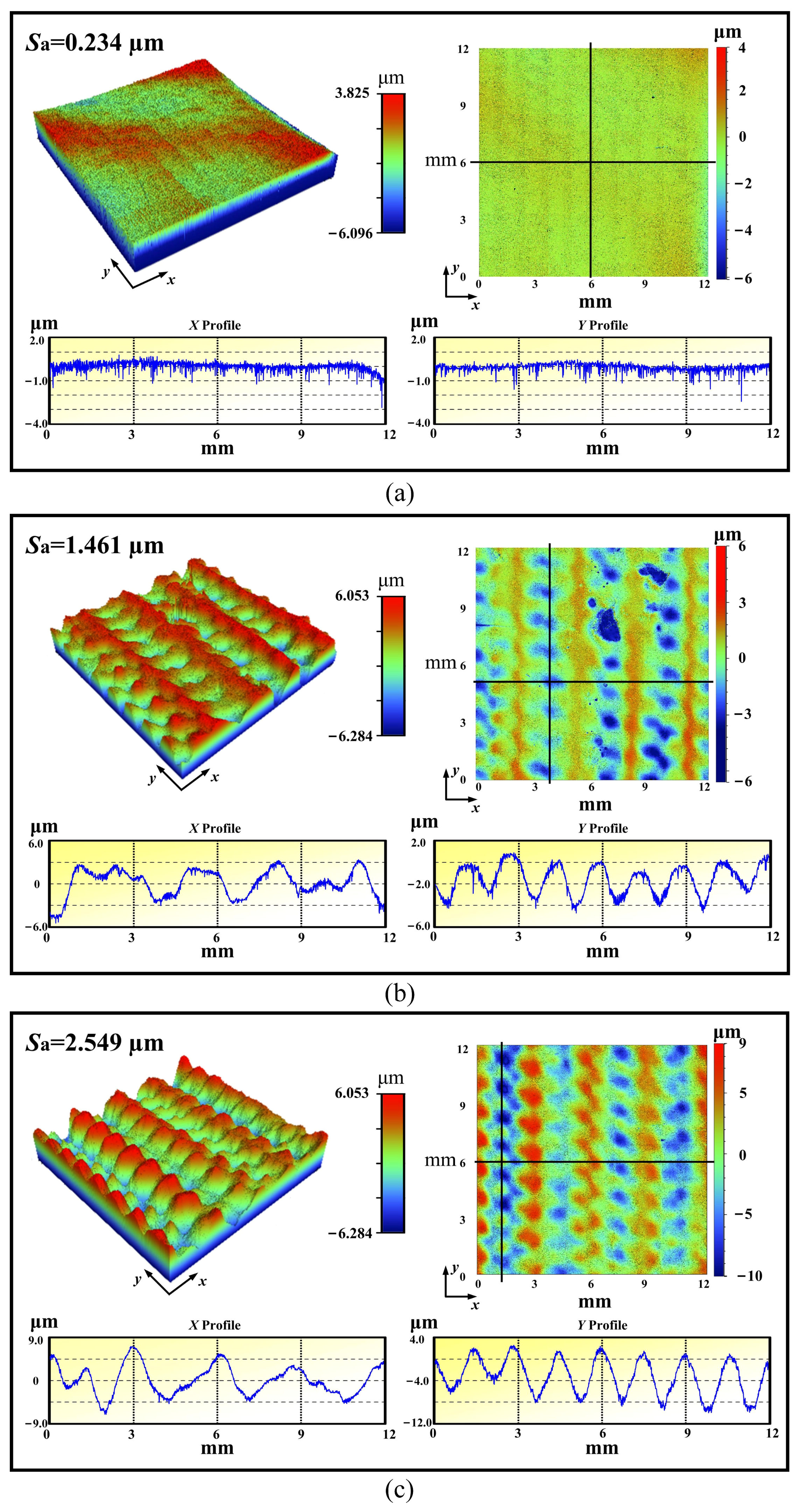 Materials 16 00238 g002 Materials 16 00238 g002
