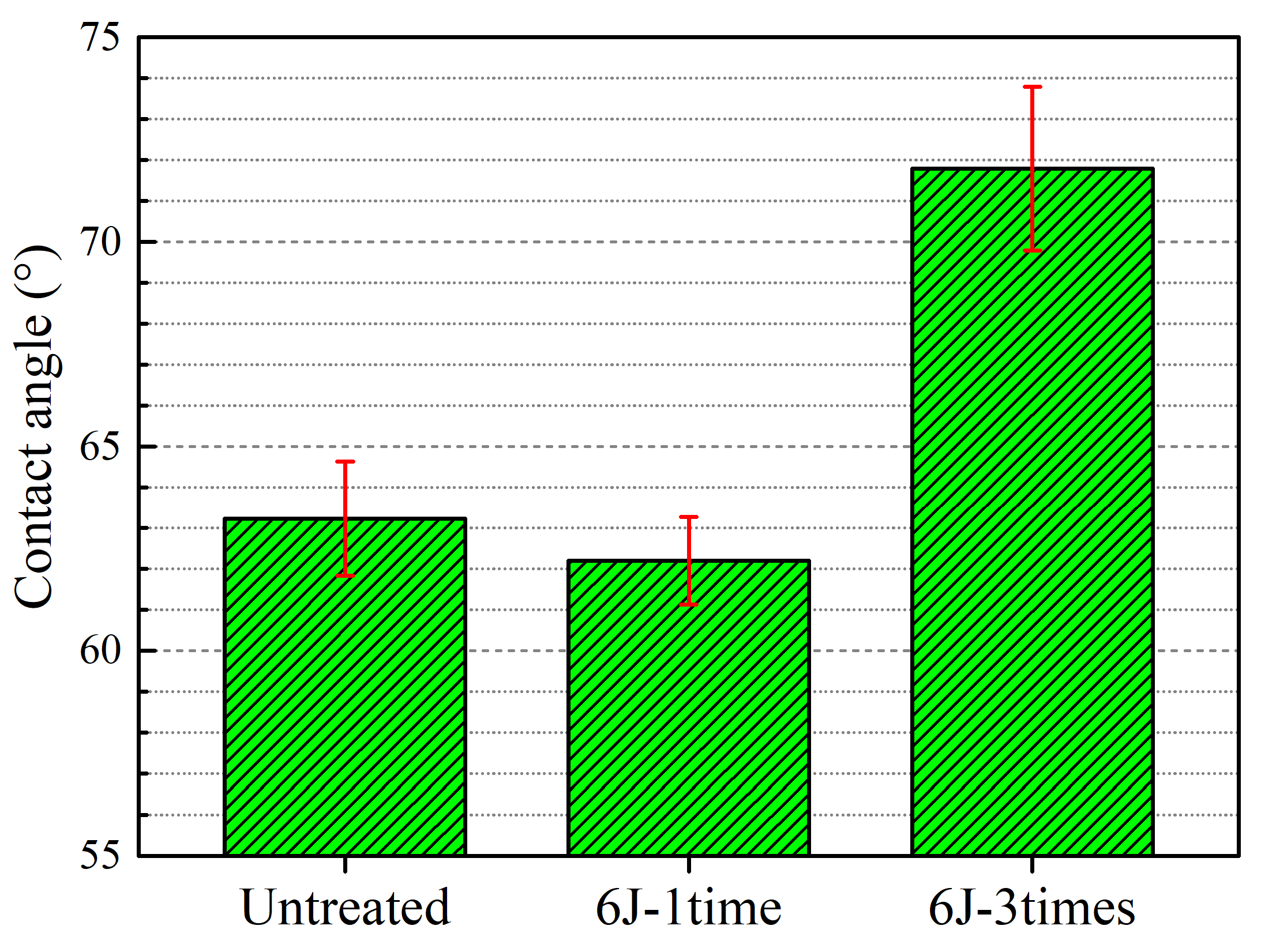 Materials 16 00238 g003 Materials 16 00238 g003