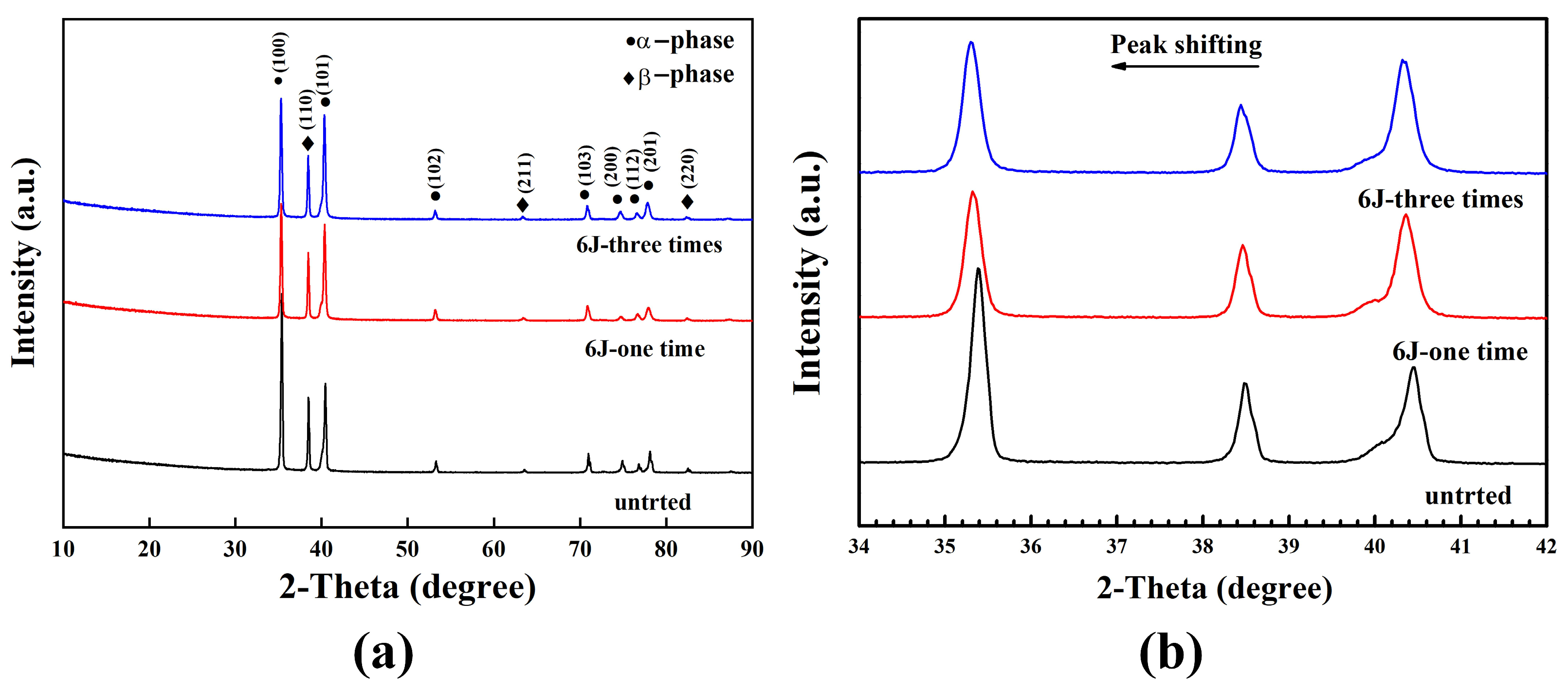 Materials 16 00238 g004 Materials 16 00238 g004
