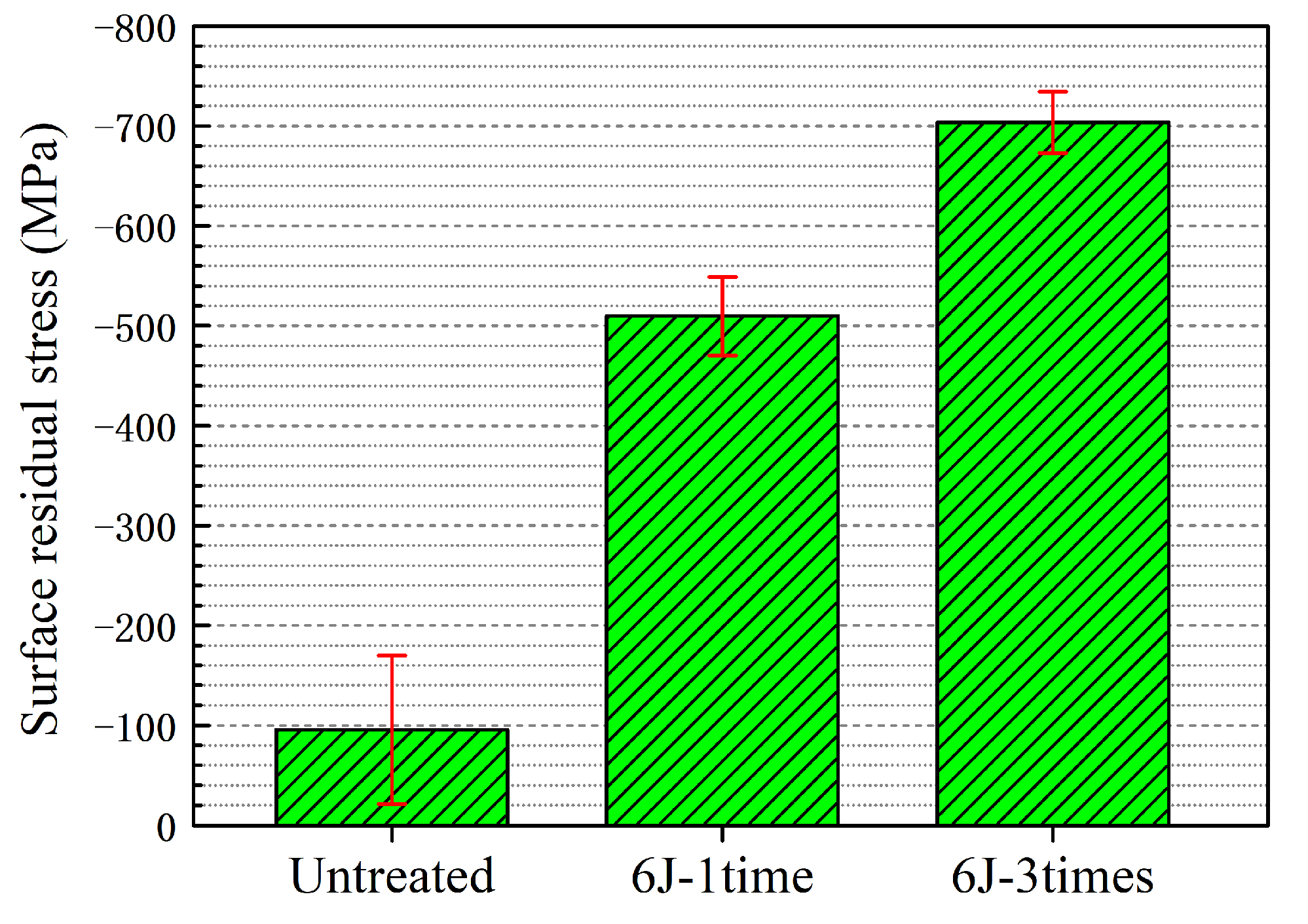 Materials 16 00238 g005 Materials 16 00238 g005