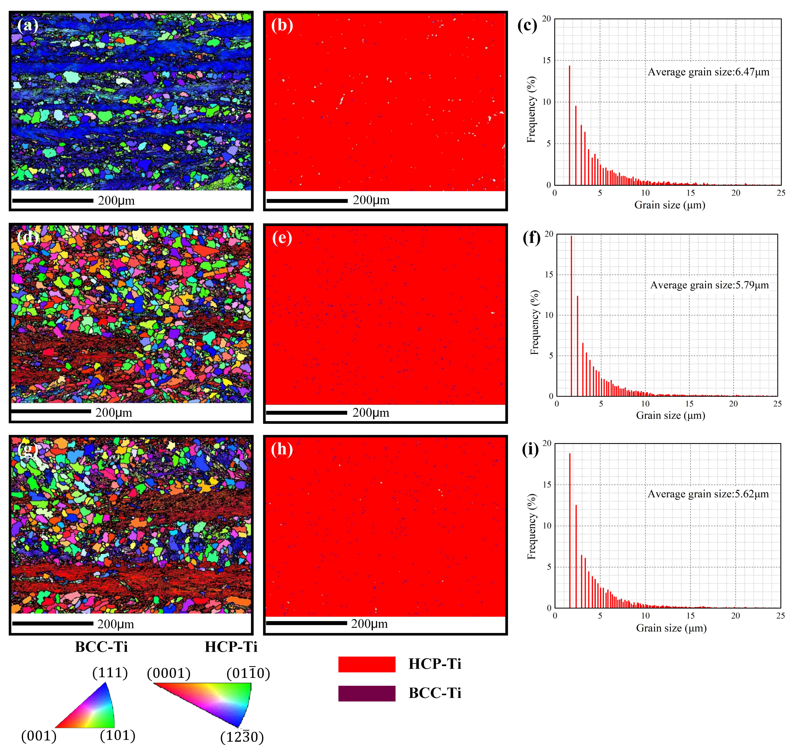 Materials 16 00238 g007 Materials 16 00238 g007