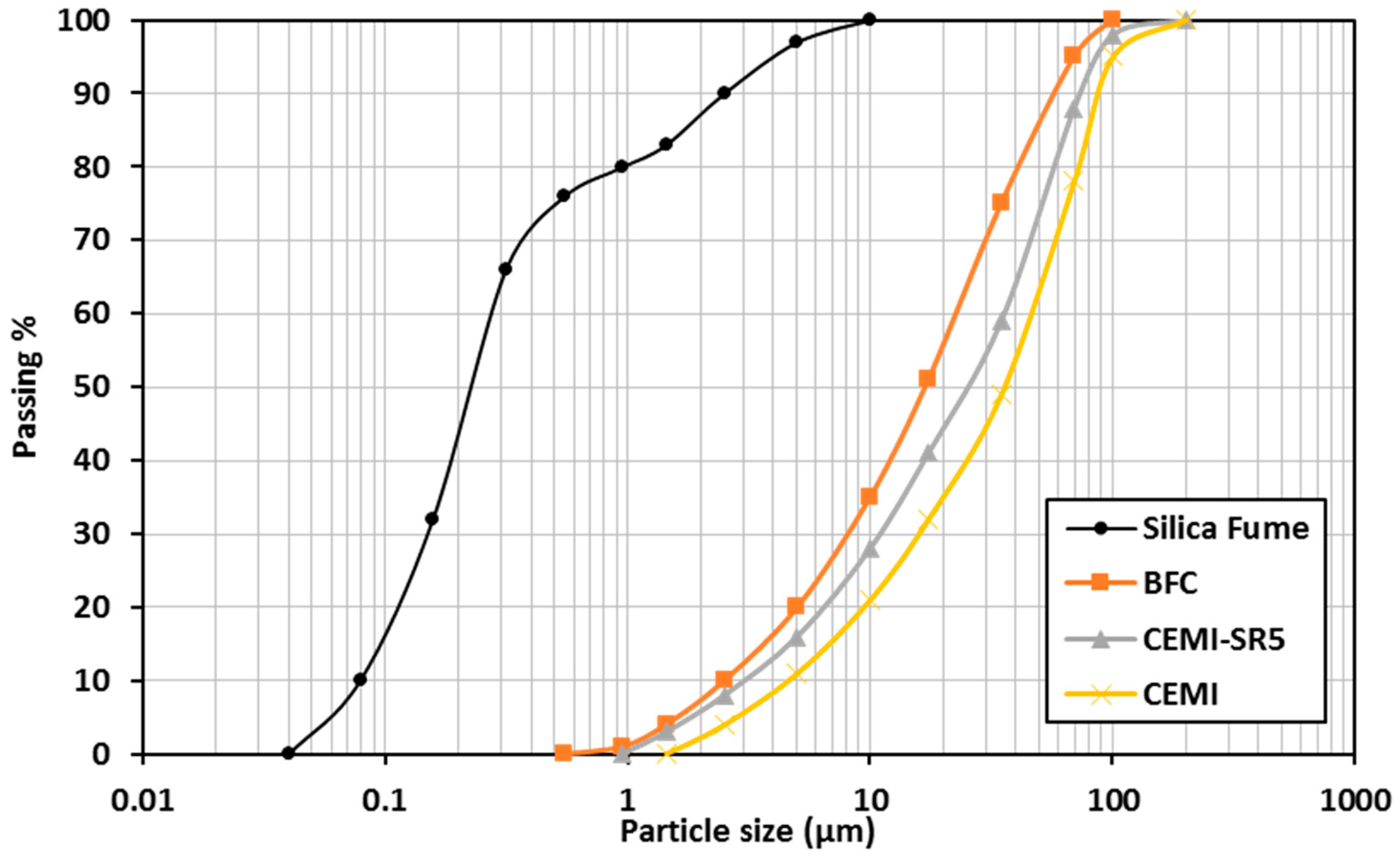 Materials 16 00240 g001 Materials 16 00240 g001