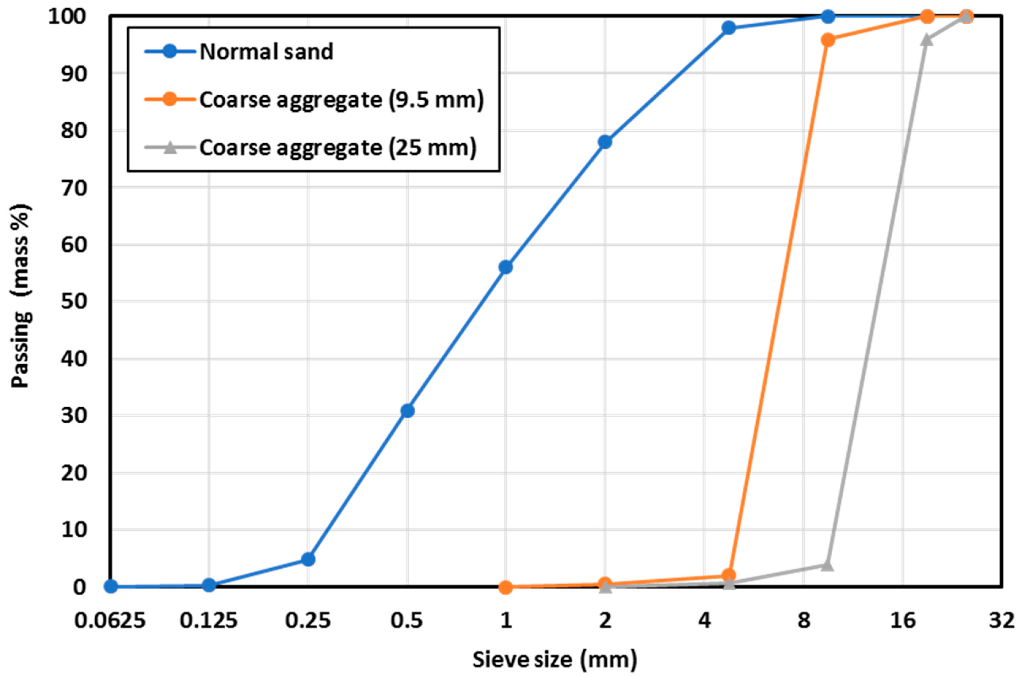 Materials 16 00240 g002 Materials 16 00240 g002