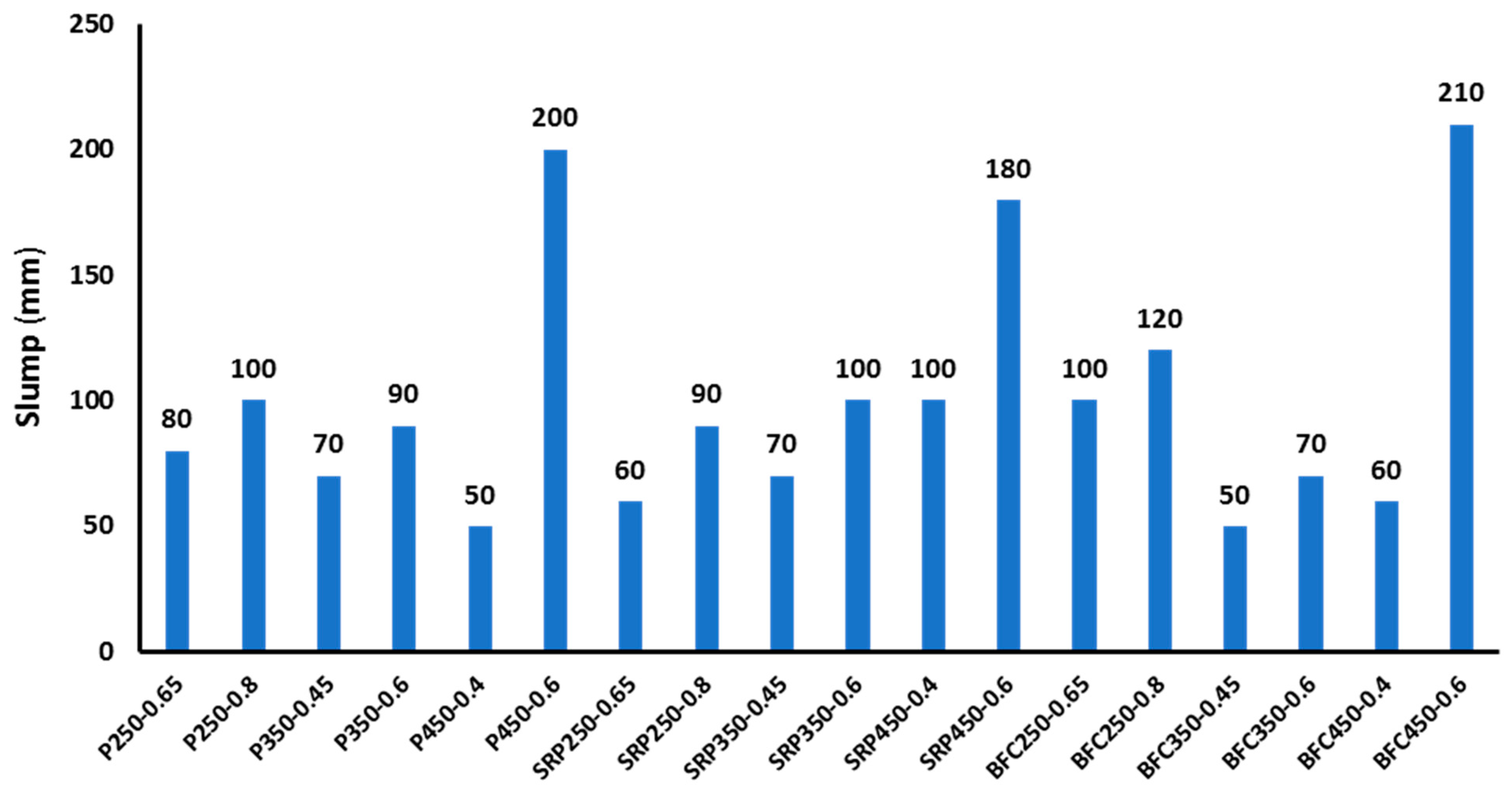 Materials 16 00240 g003 Materials 16 00240 g003