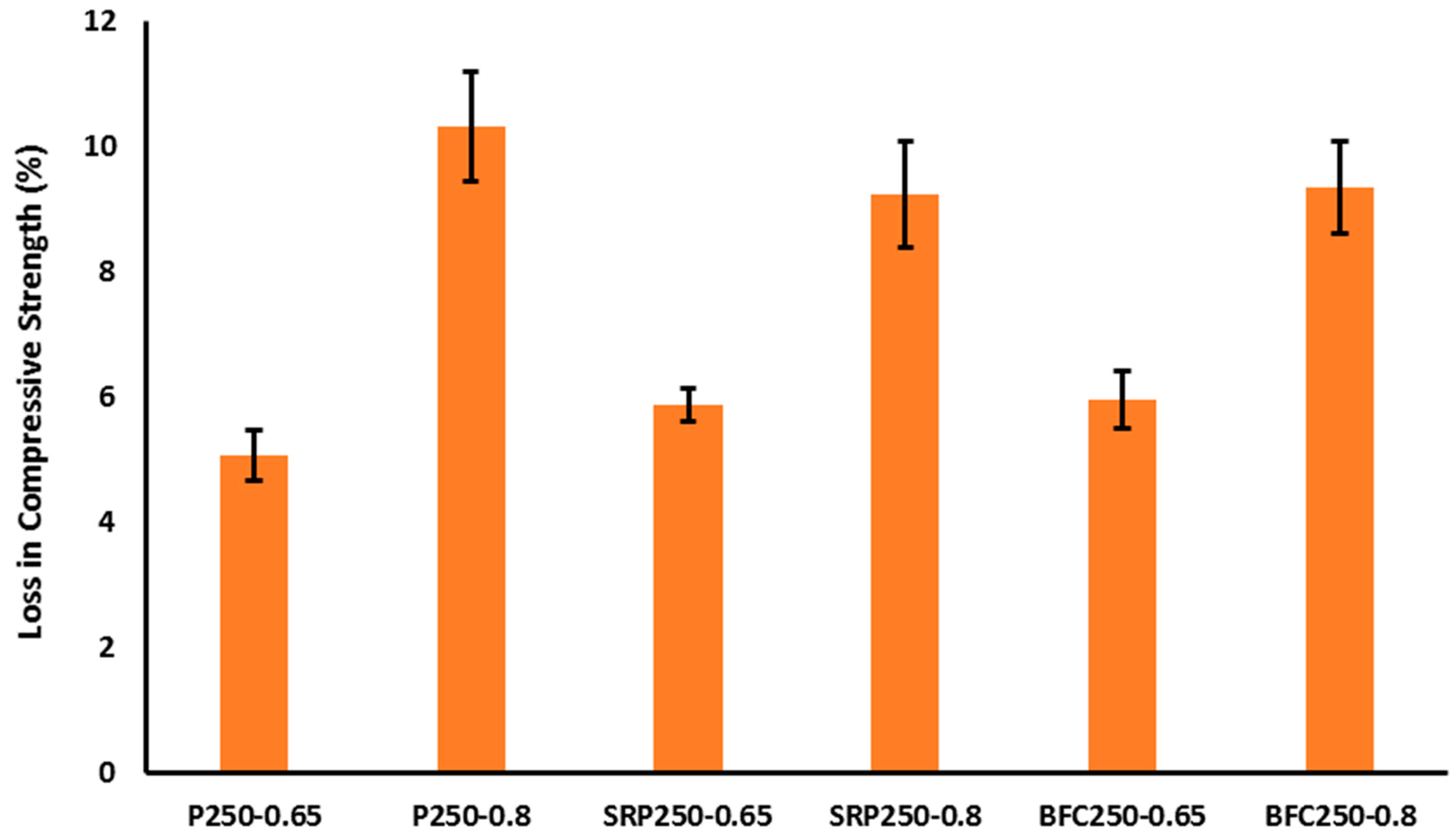 Materials 16 00240 g004 Materials 16 00240 g004