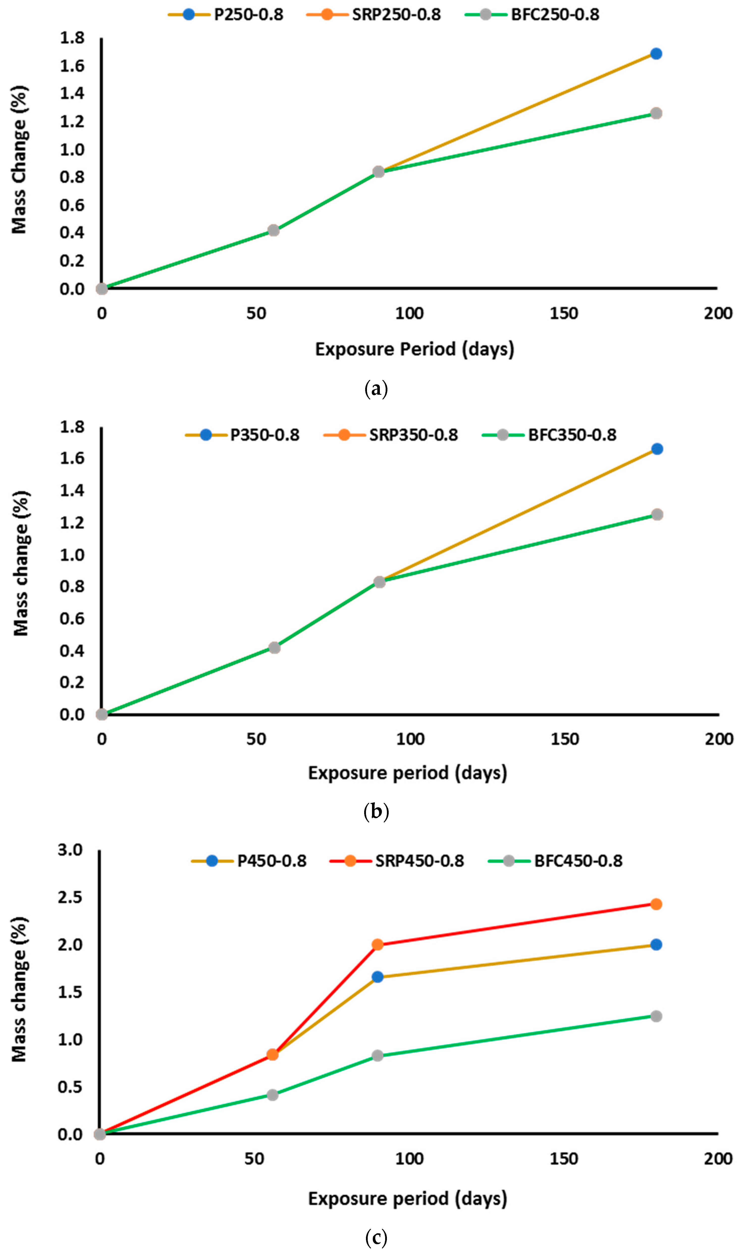 Materials 16 00240 g008 Materials 16 00240 g008
