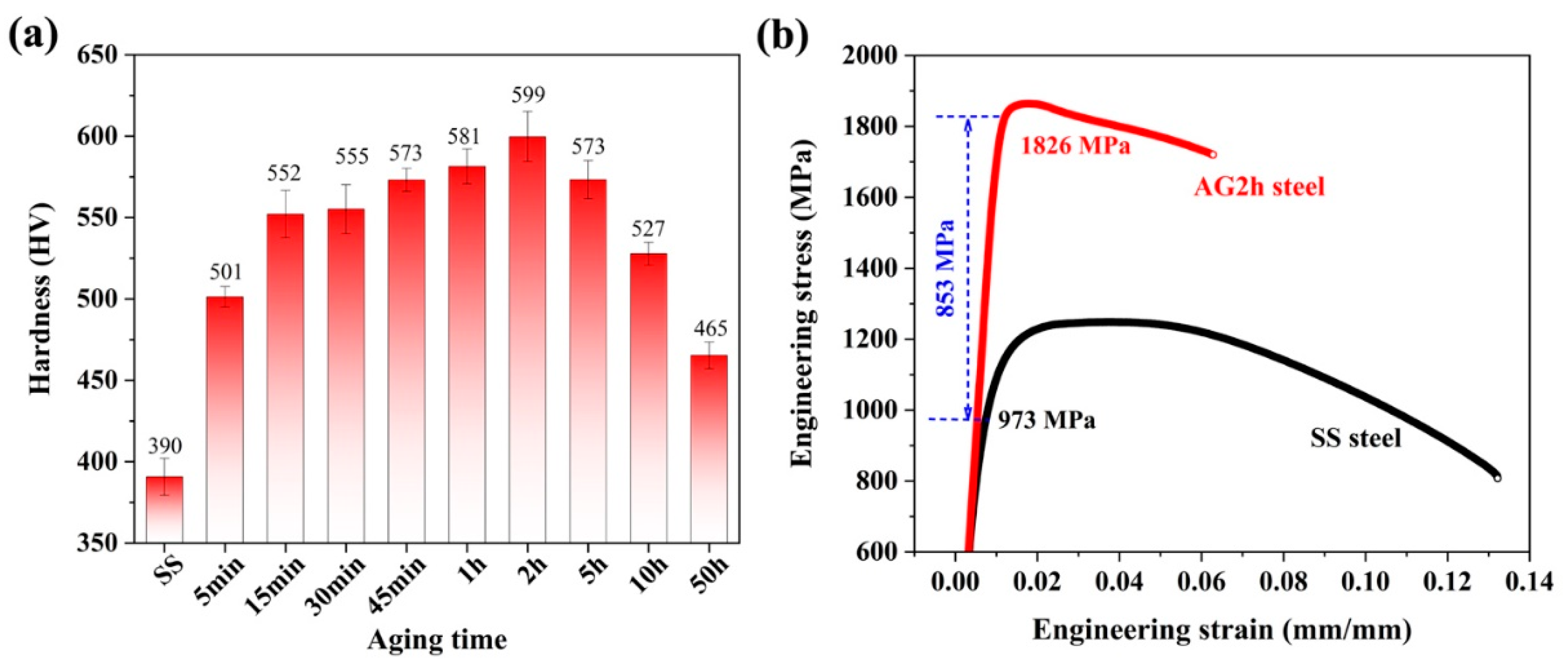 Materials 16 00241 g001 Materials 16 00241 g001