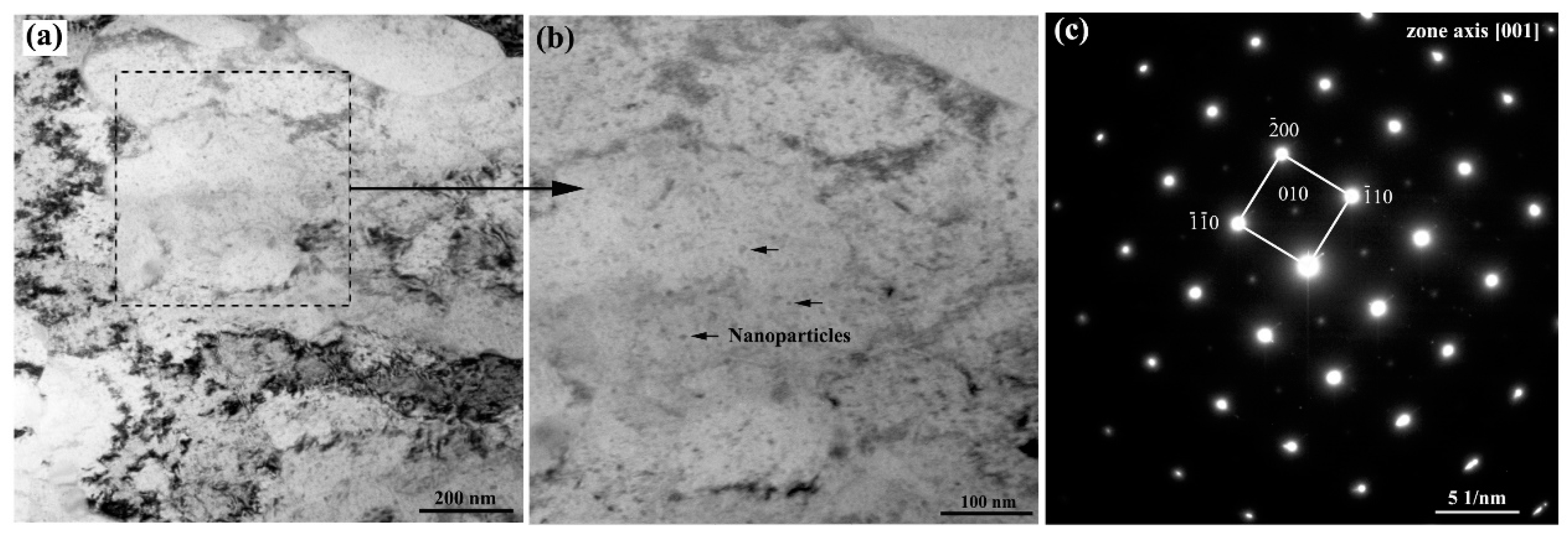 Materials 16 00241 g005 Materials 16 00241 g005