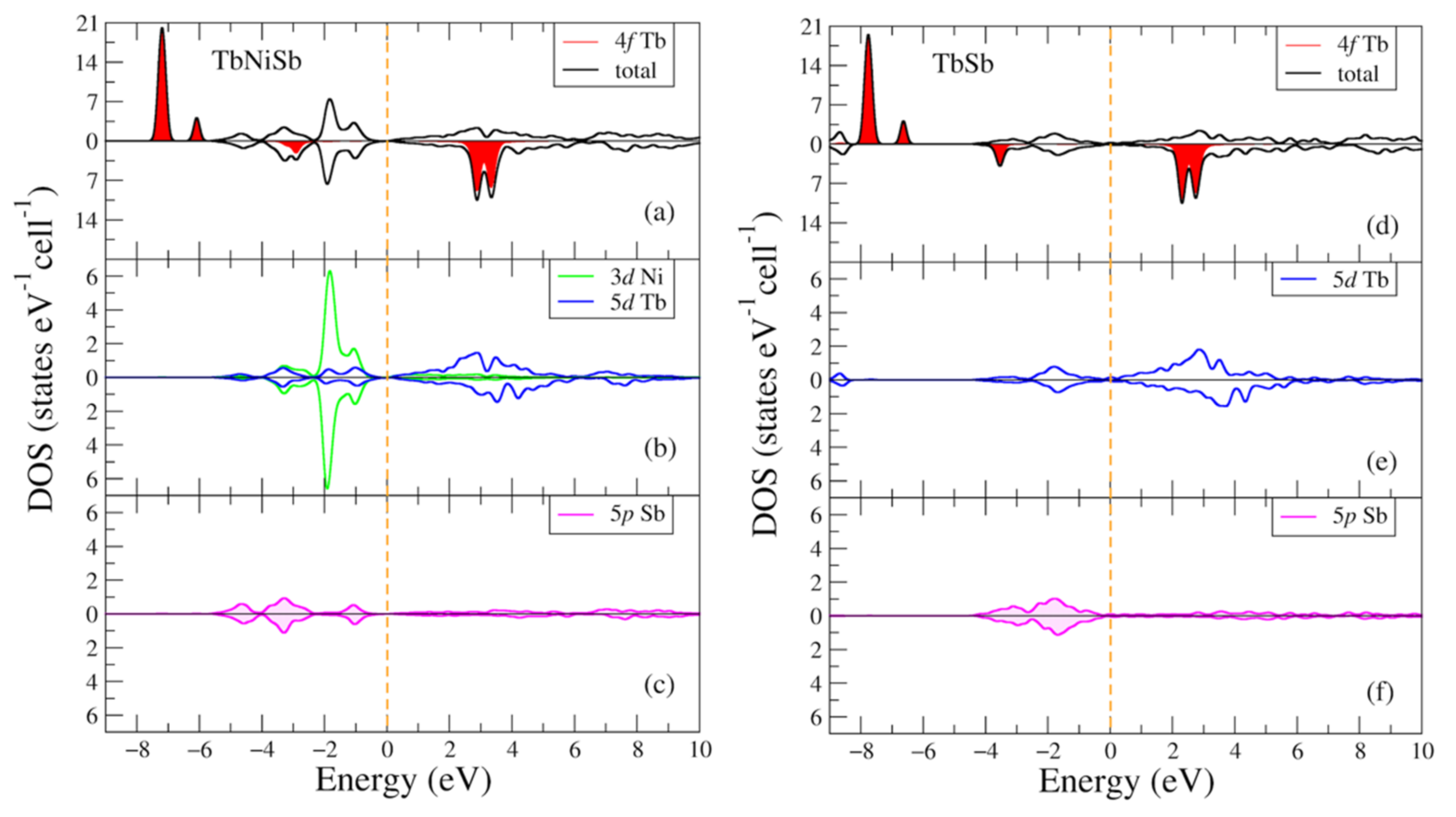 Materials 16 00242 g002 Materials 16 00242 g002