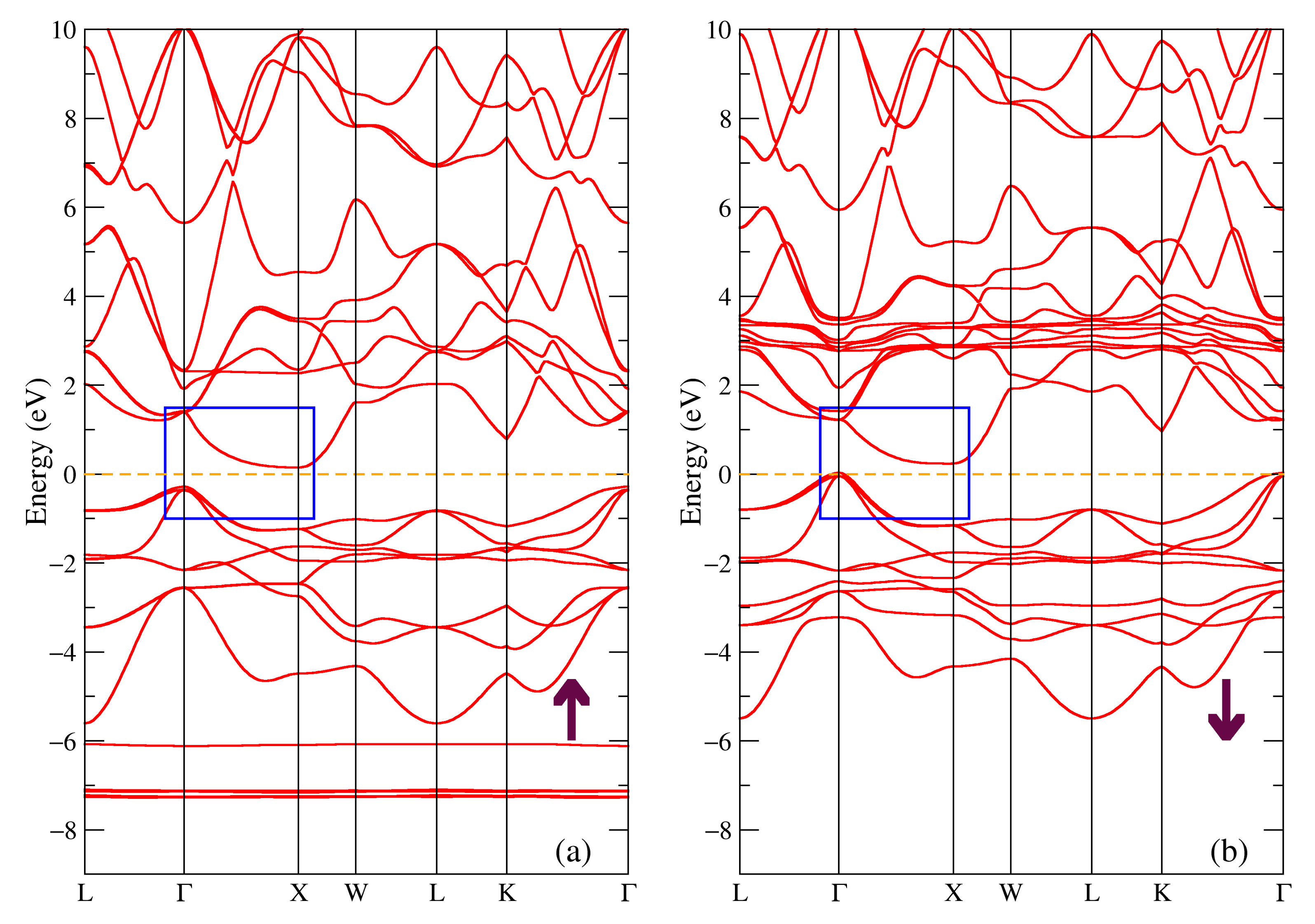 Materials 16 00242 g003 Materials 16 00242 g003