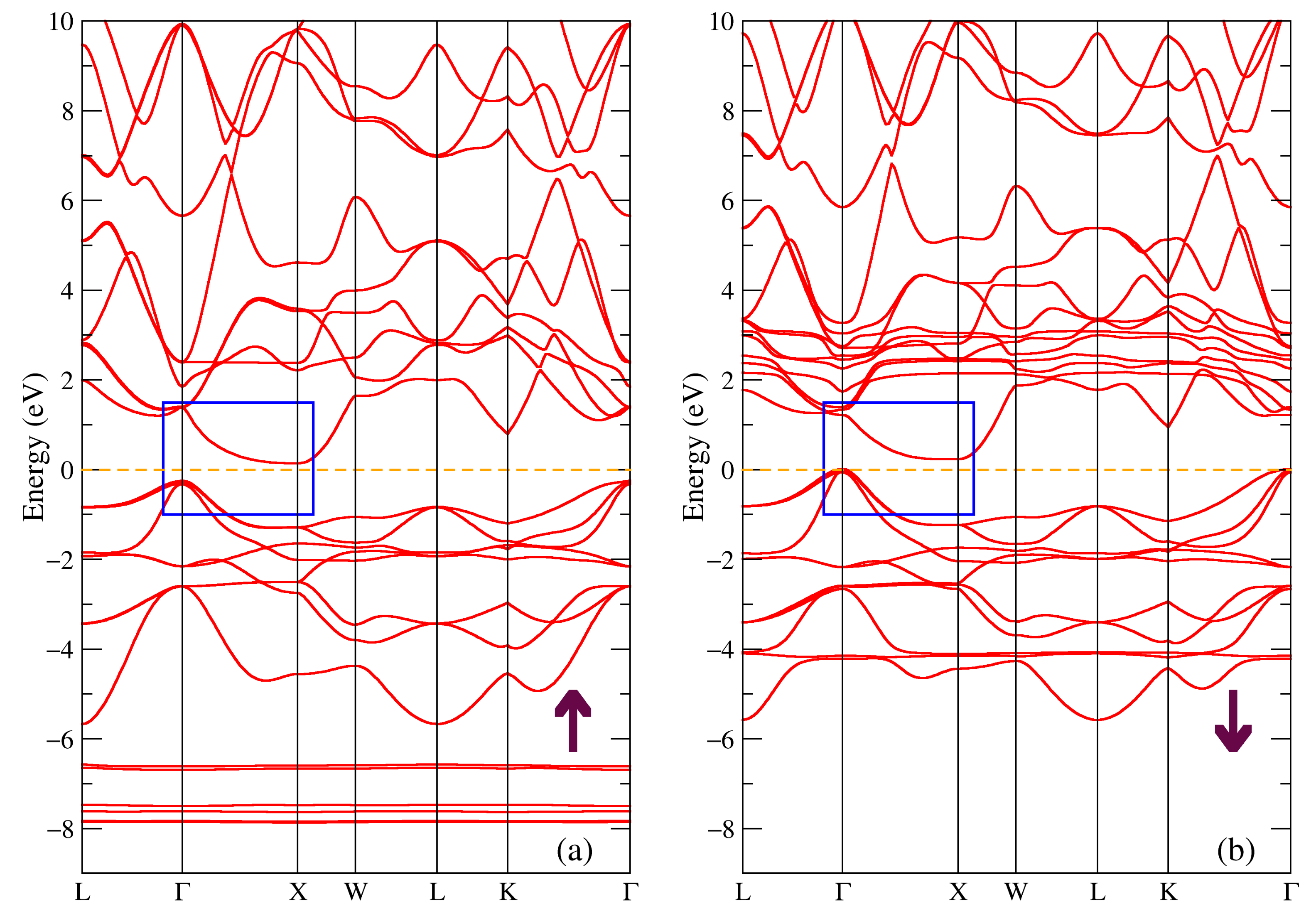 Materials 16 00242 g006 Materials 16 00242 g006