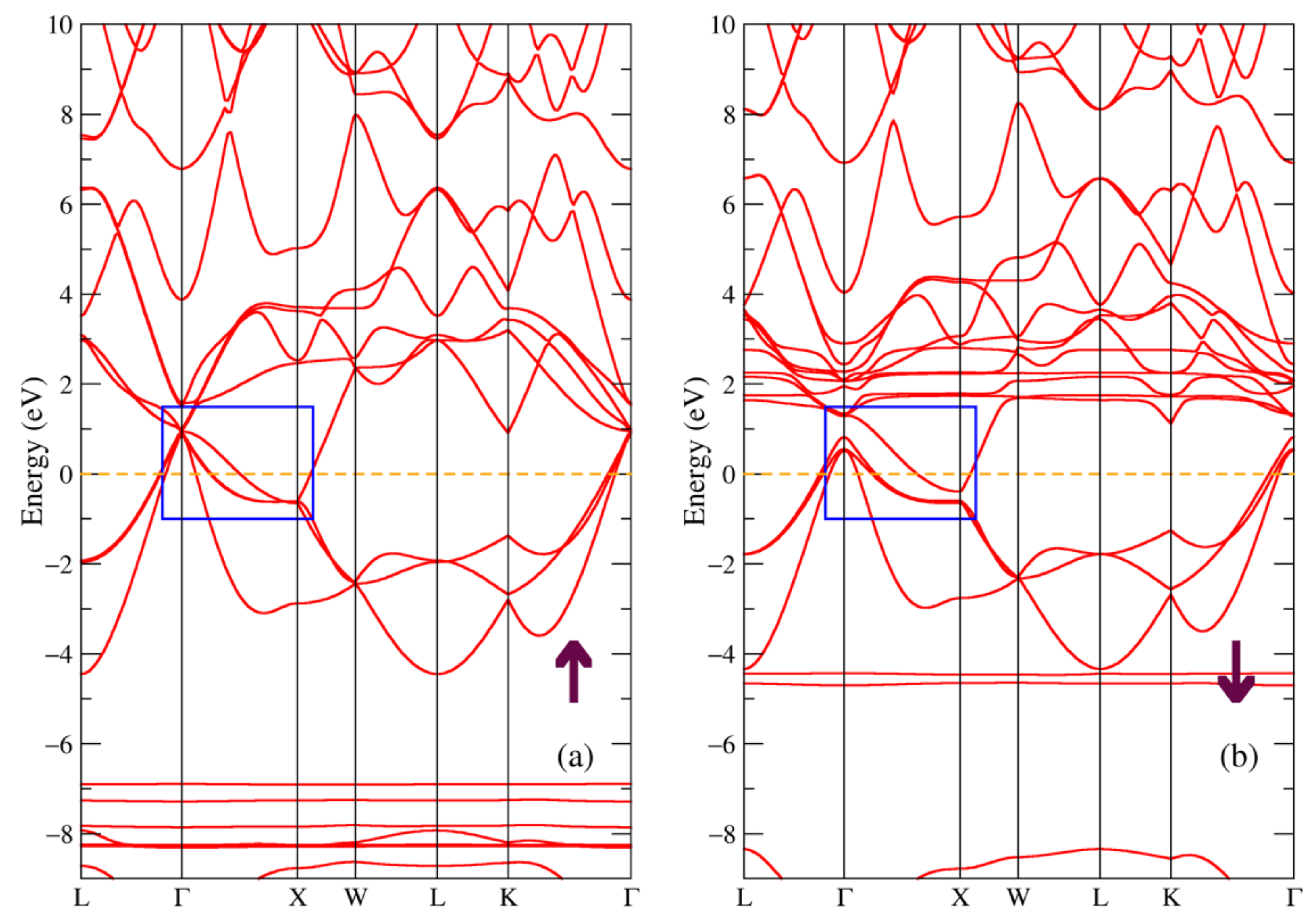 Materials 16 00242 g007 Materials 16 00242 g007