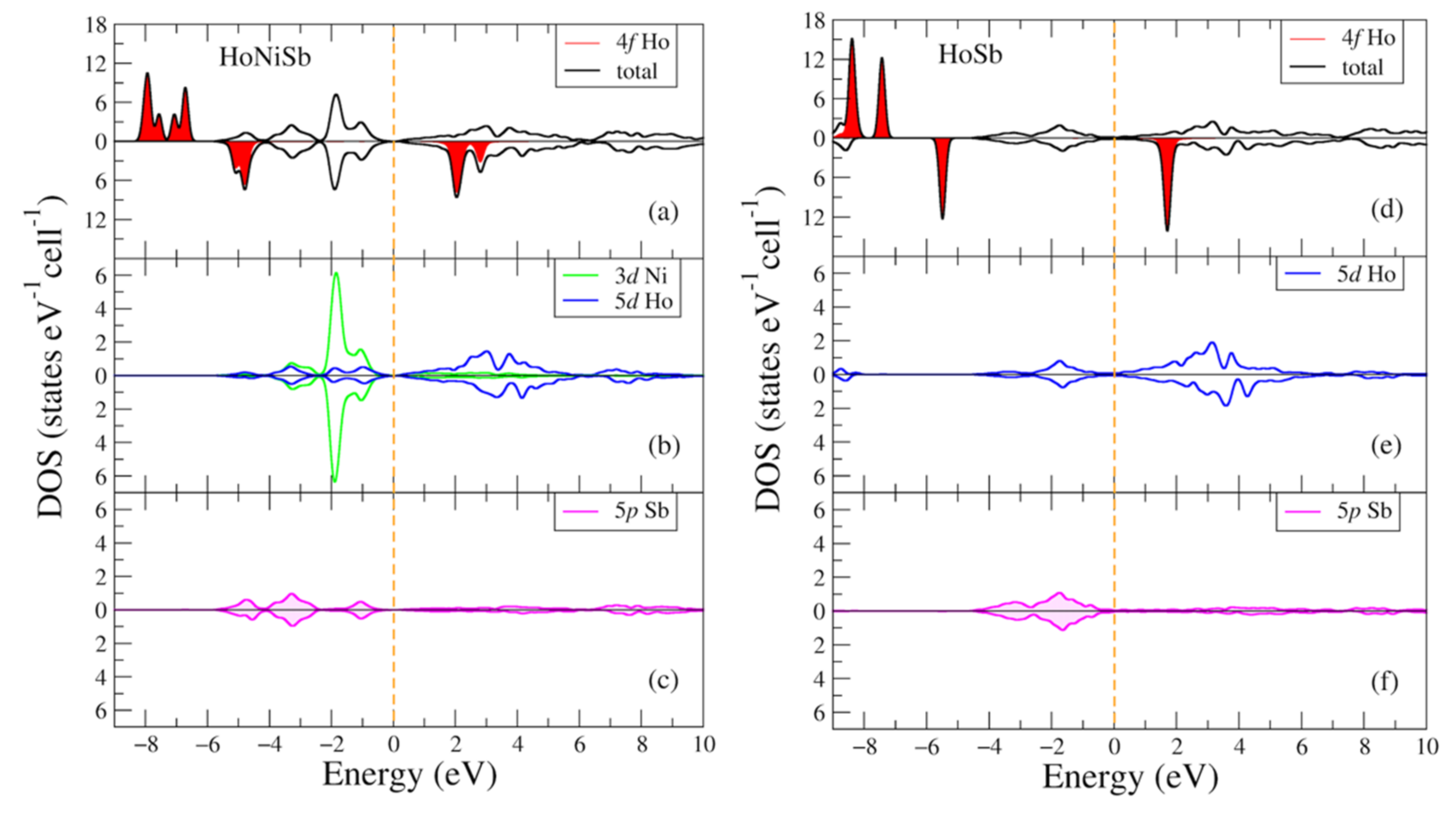 Materials 16 00242 g008 Materials 16 00242 g008