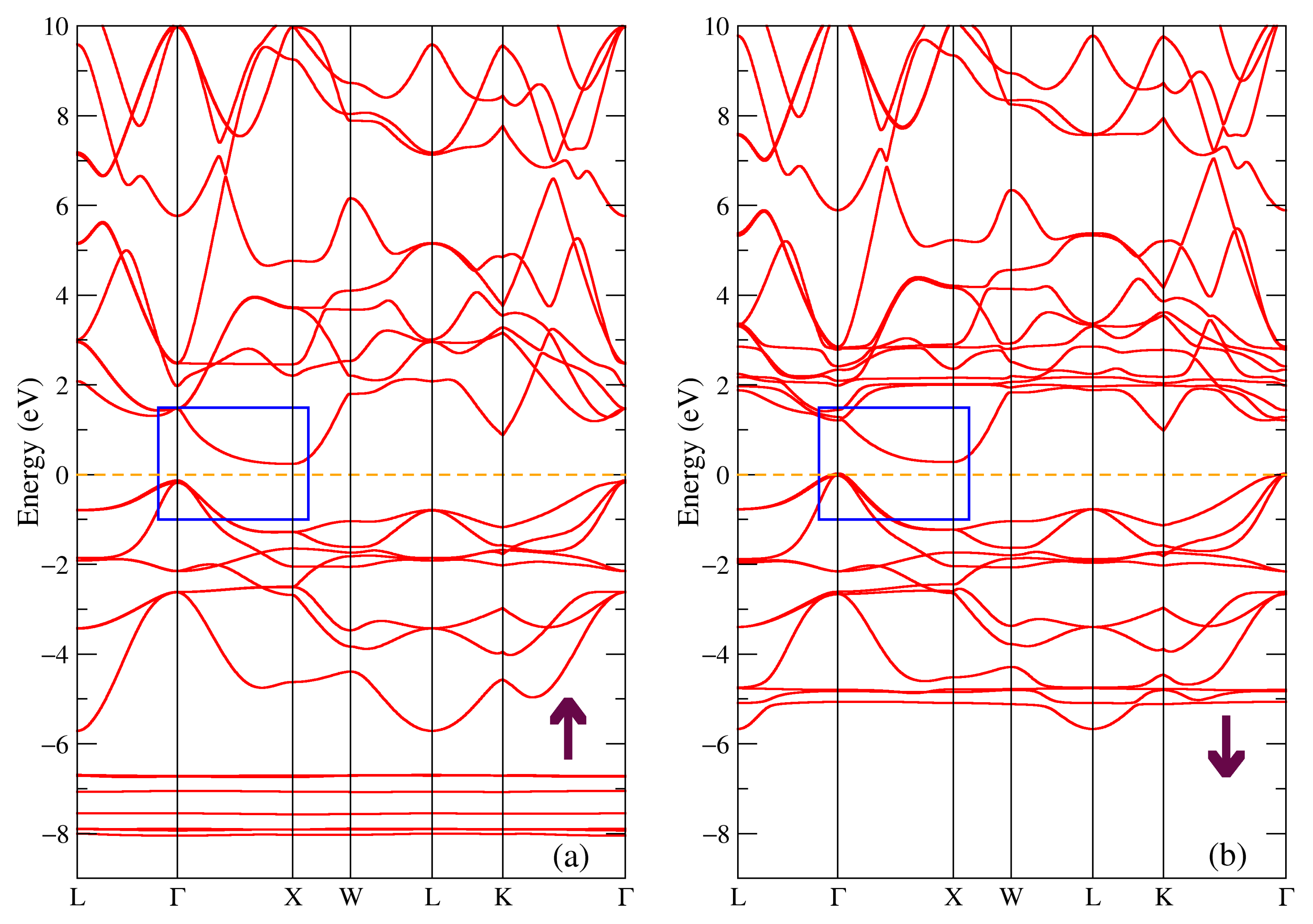 Materials 16 00242 g009 Materials 16 00242 g009