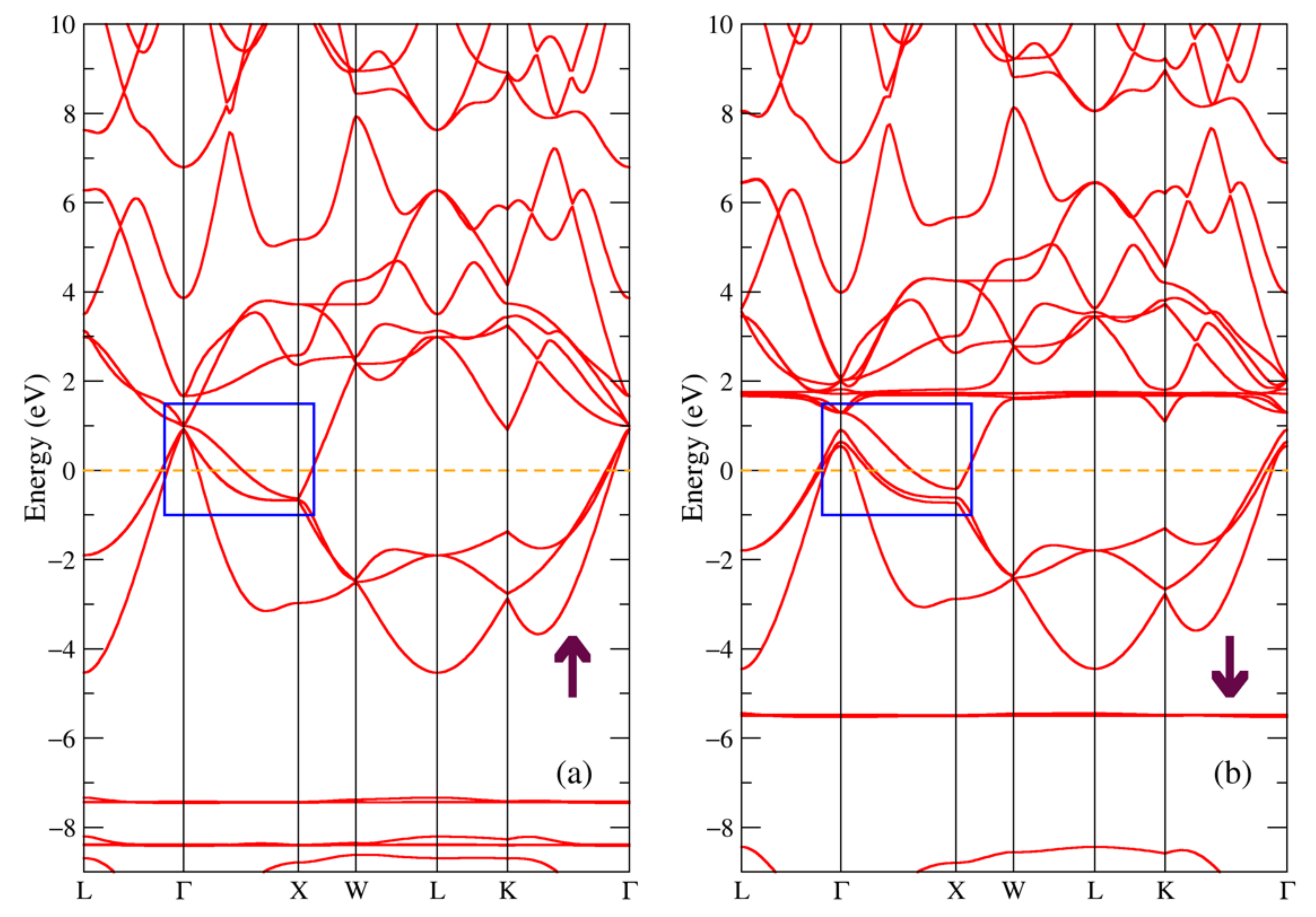 Materials 16 00242 g010 Materials 16 00242 g010