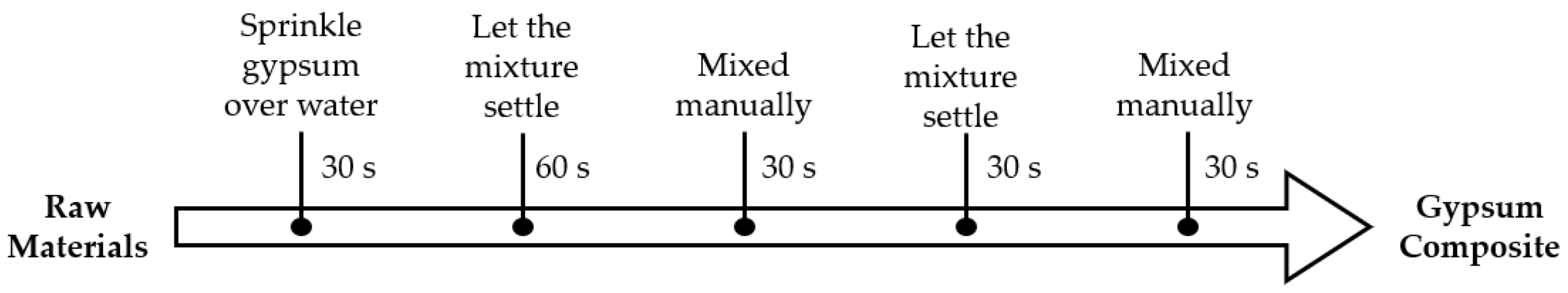 Materials 16 00243 g004