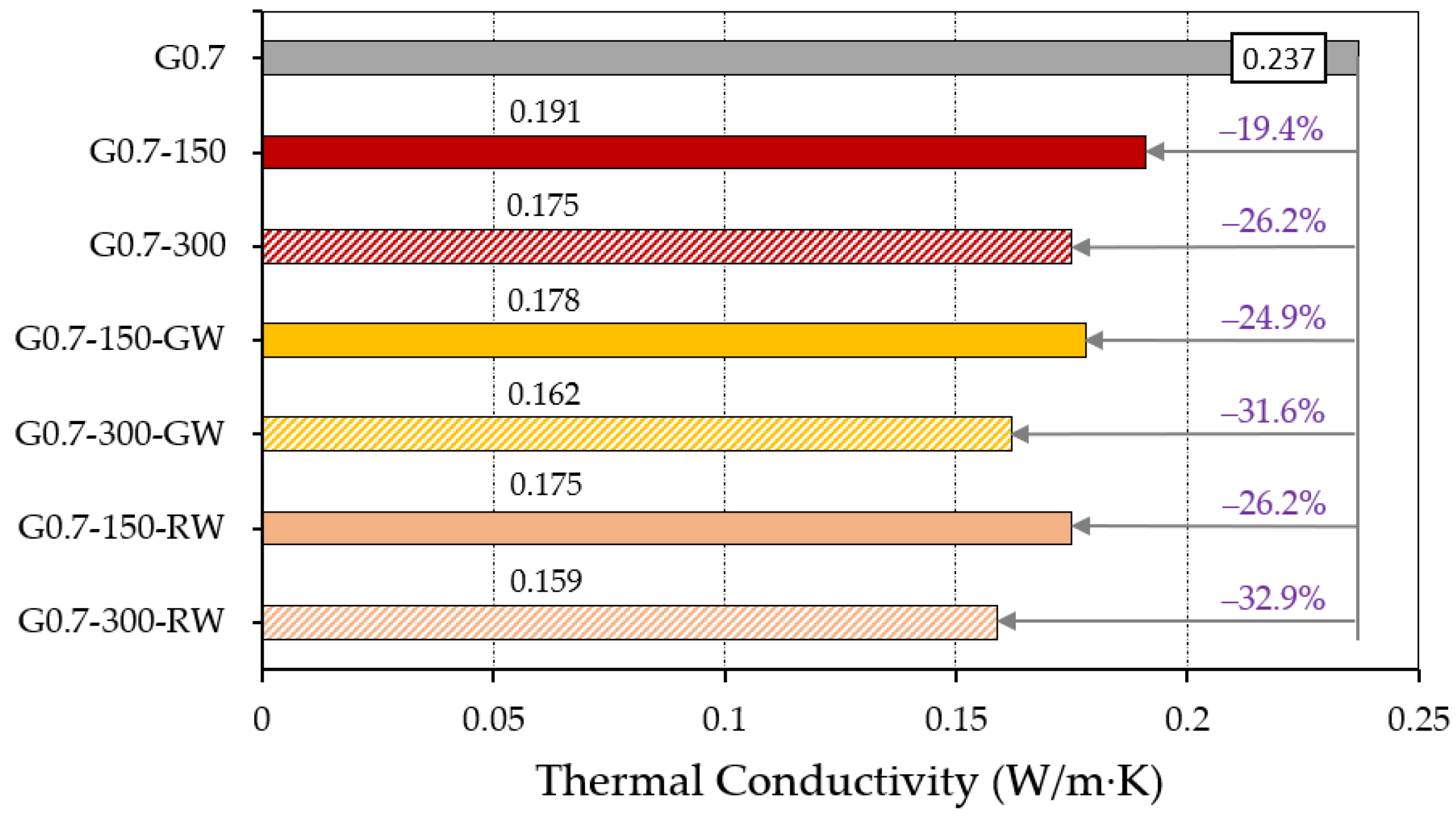 Materials 16 00243 g006