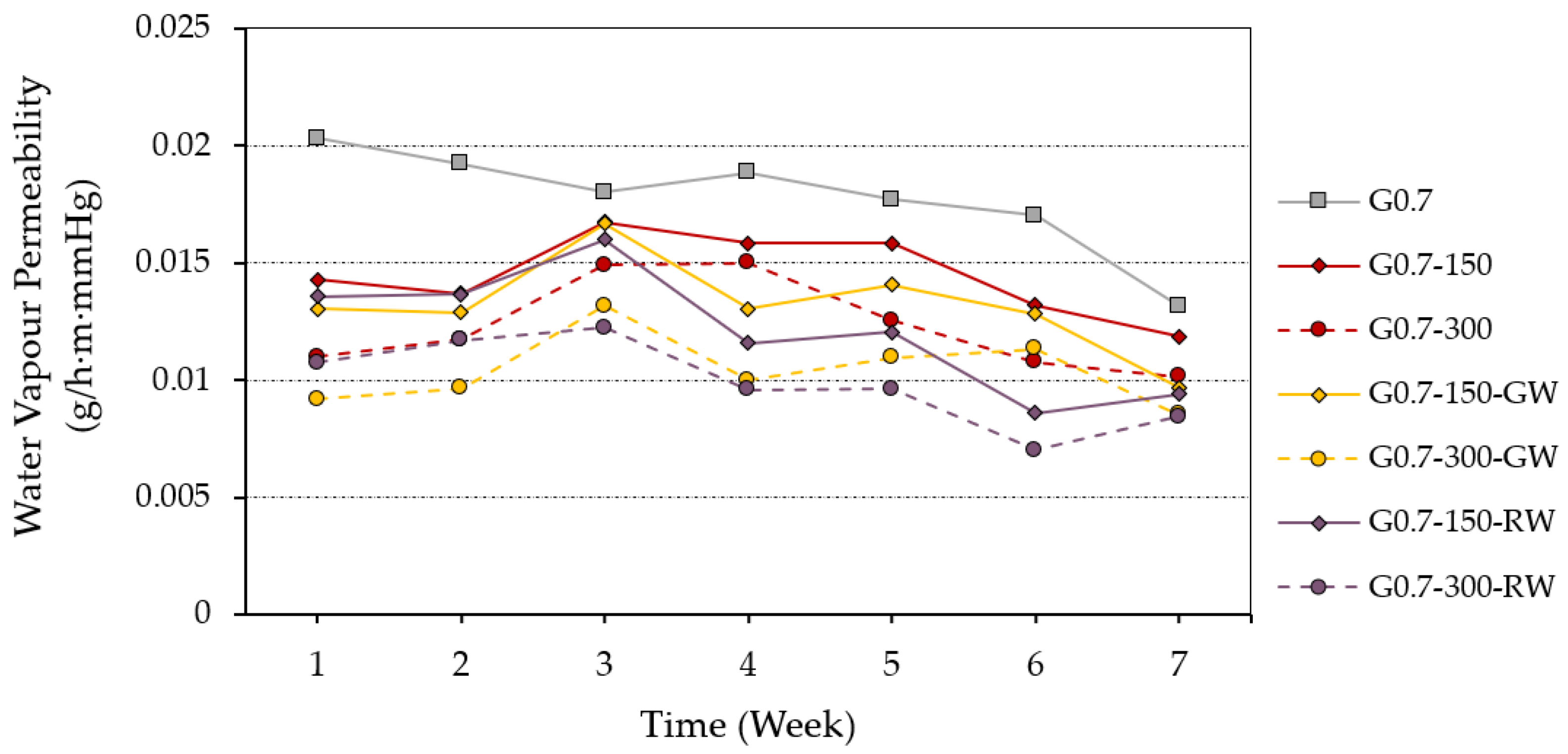 Materials 16 00243 g008