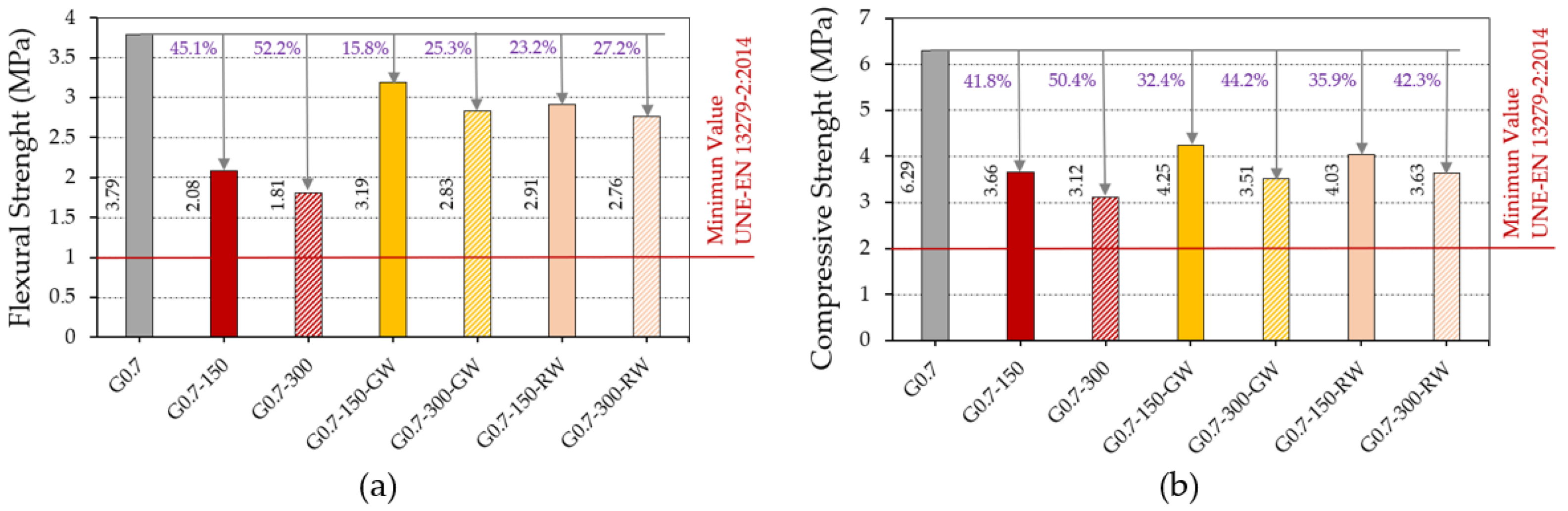 Materials 16 00243 g009