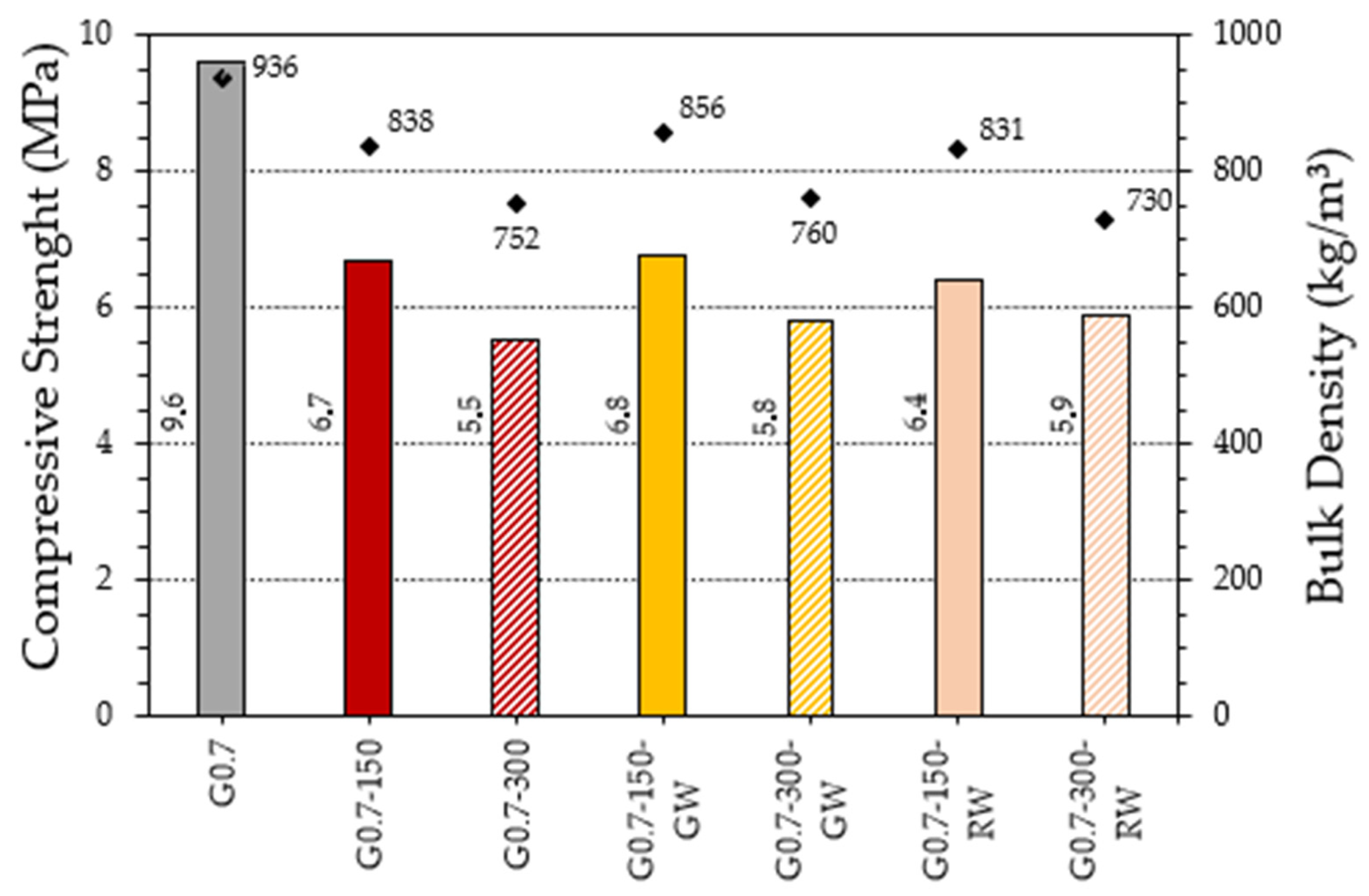 Materials 16 00243 g012