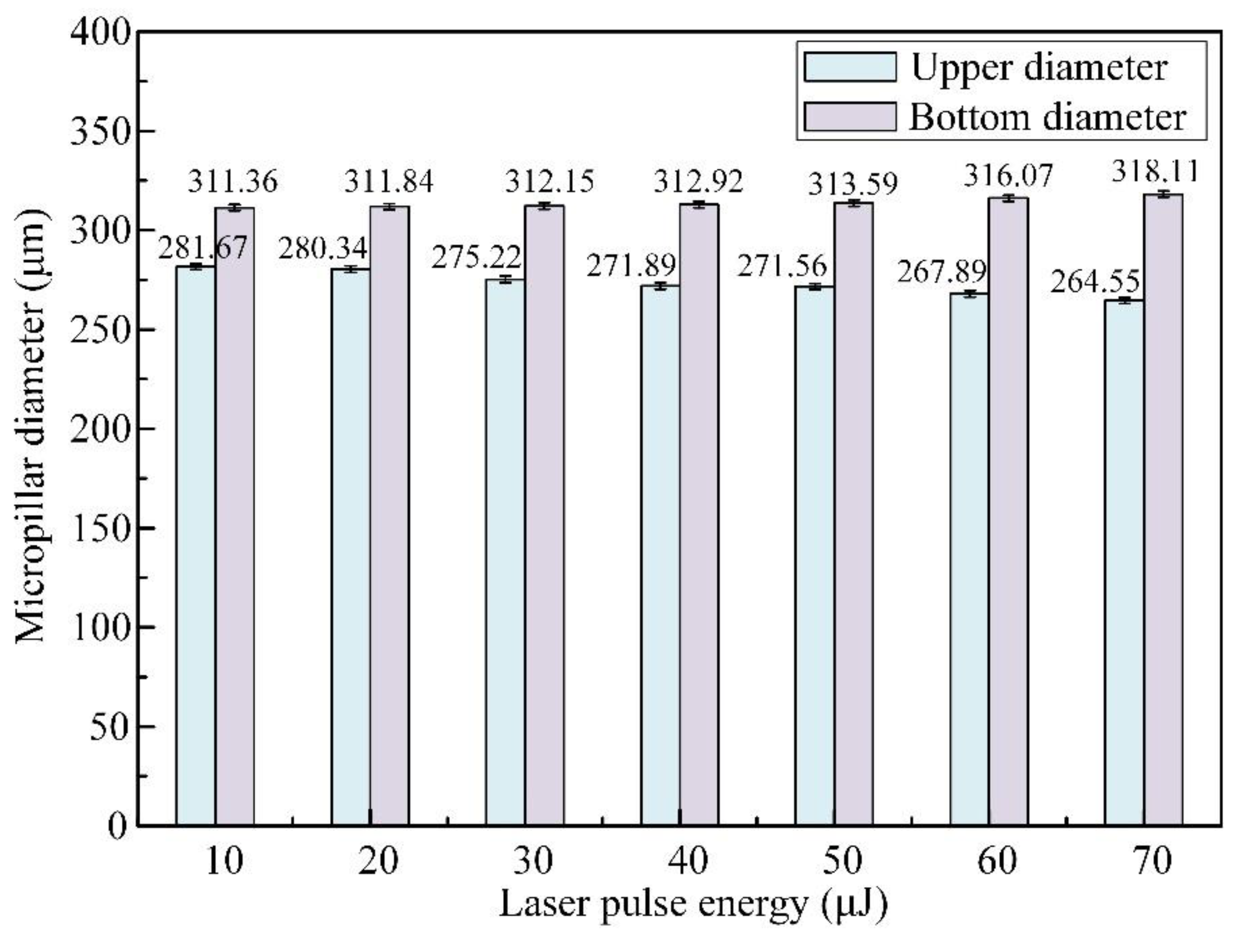 Materials 16 00244 g005