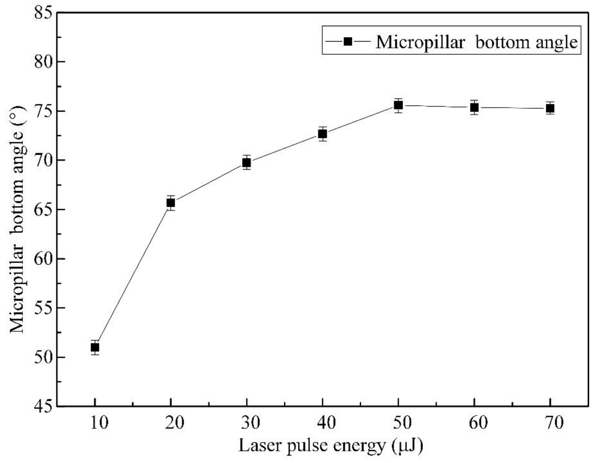Materials 16 00244 g006
