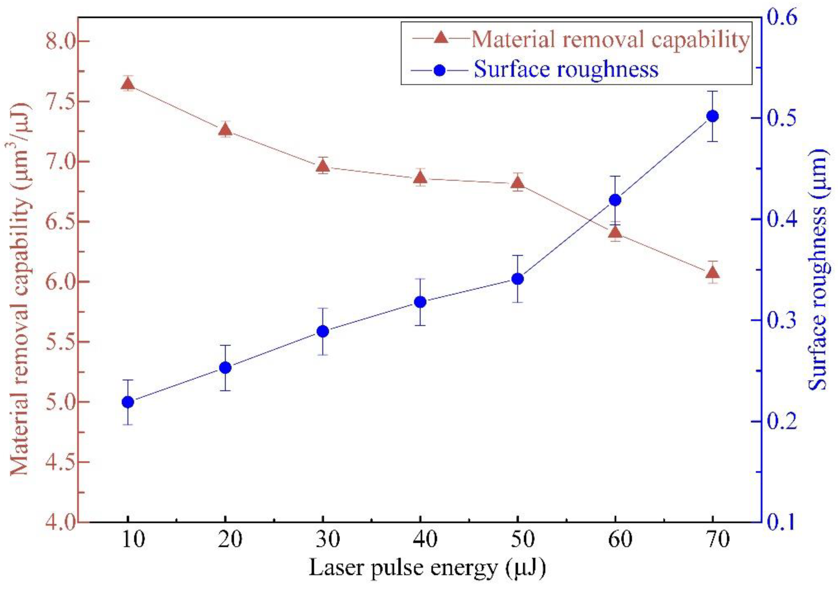 Materials 16 00244 g007