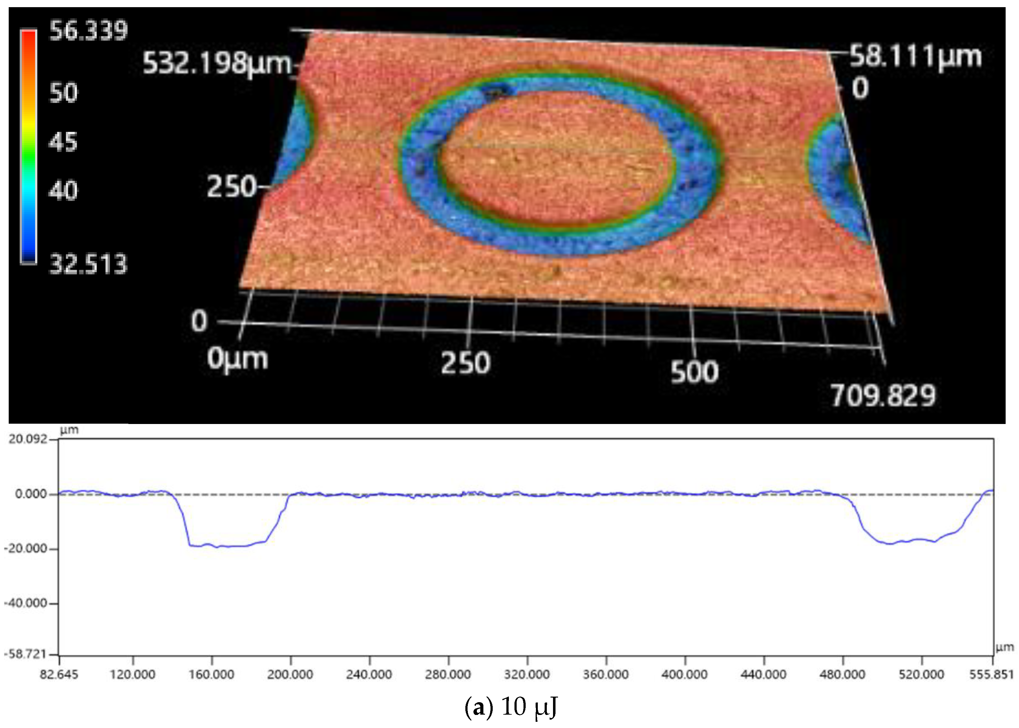 Materials 16 00244 g008a