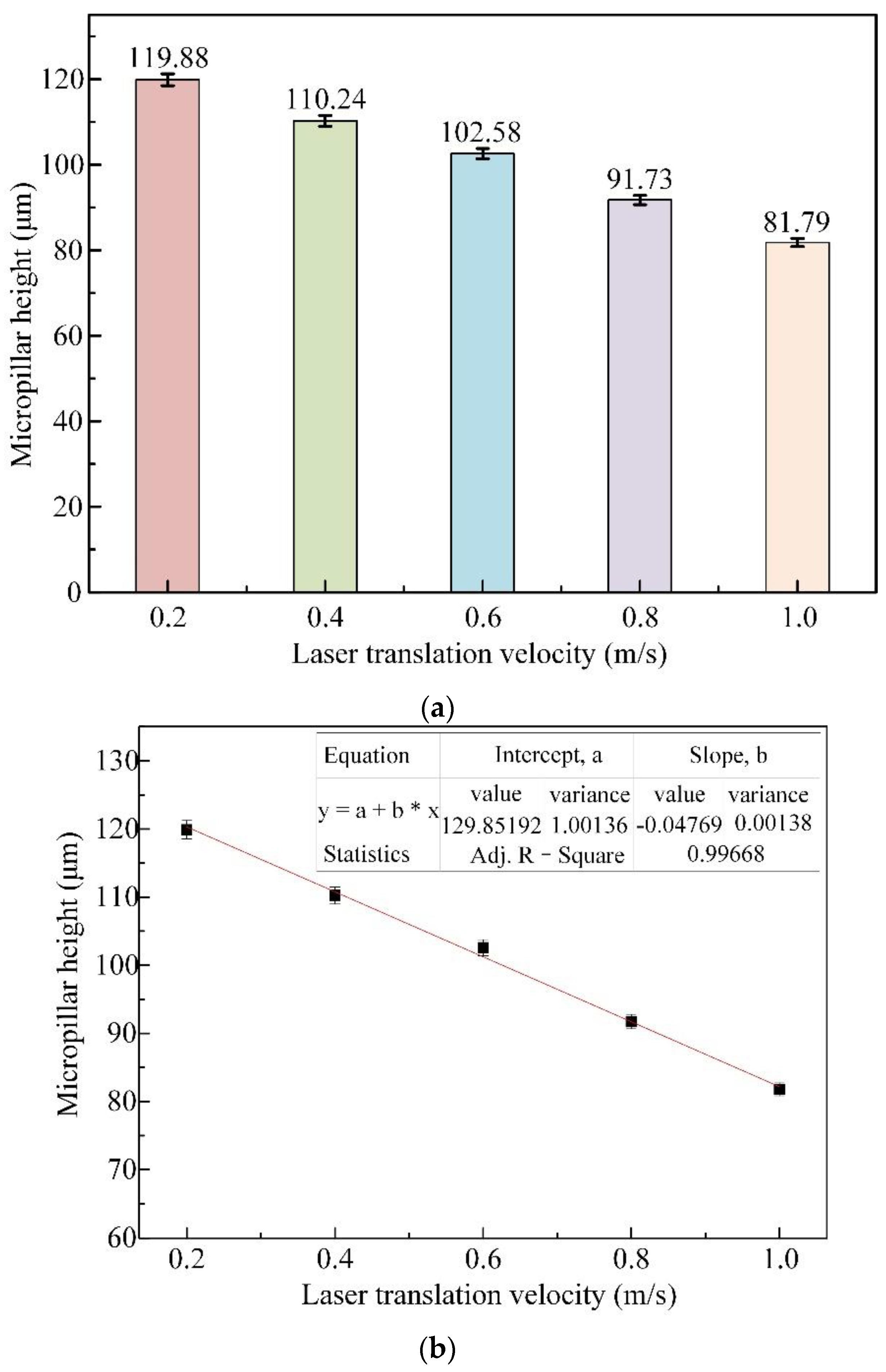 Materials 16 00244 g009