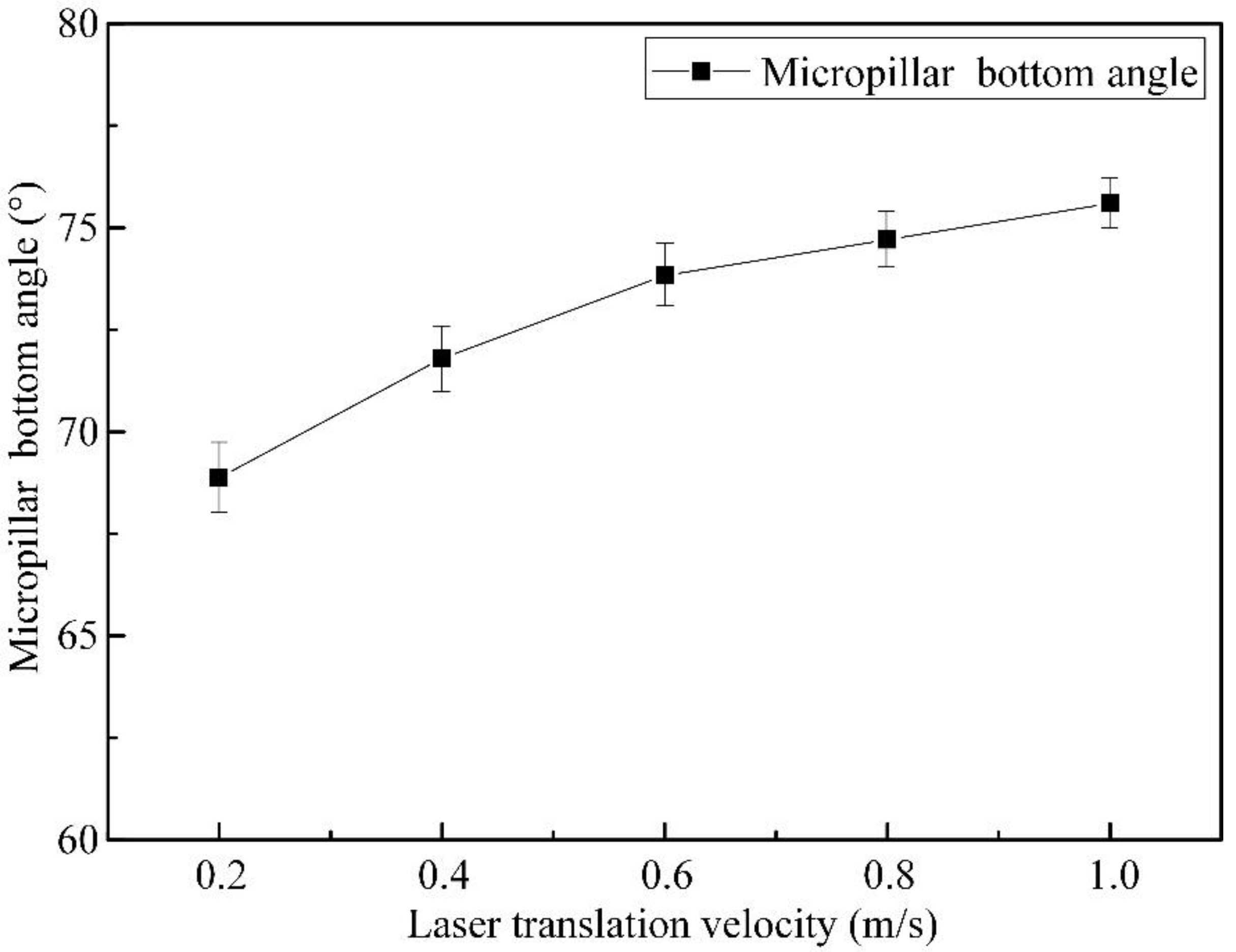 Materials 16 00244 g011