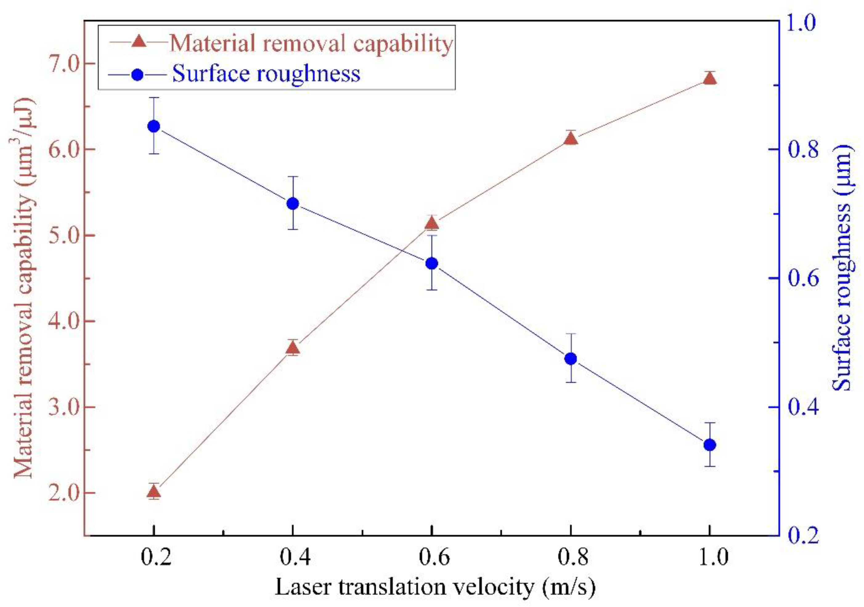 Materials 16 00244 g012