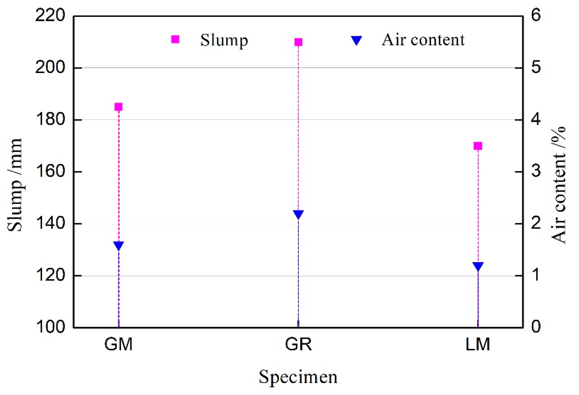 Materials 16 00245 g001 Materials 16 00245 g001