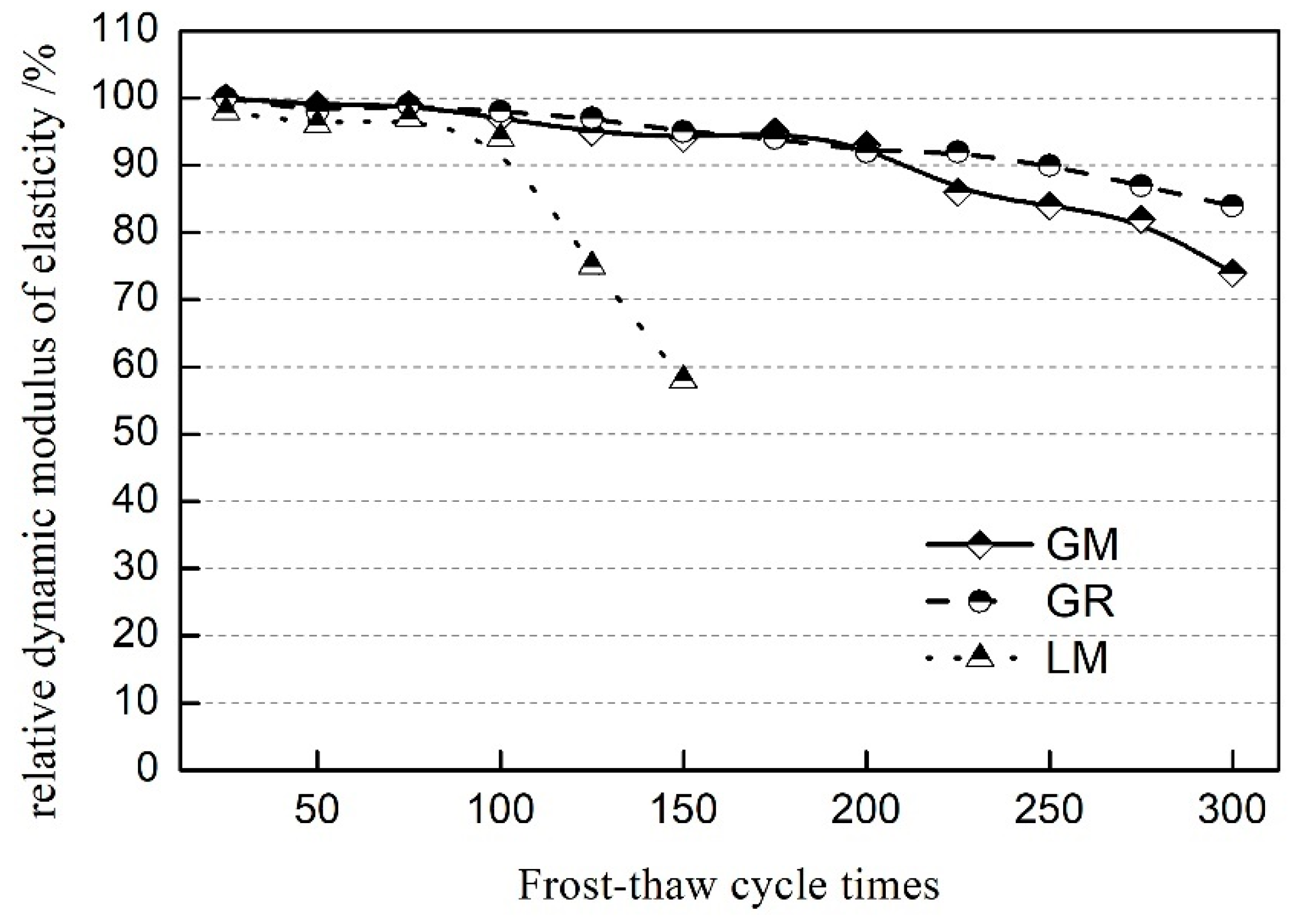 Materials 16 00245 g006 Materials 16 00245 g006
