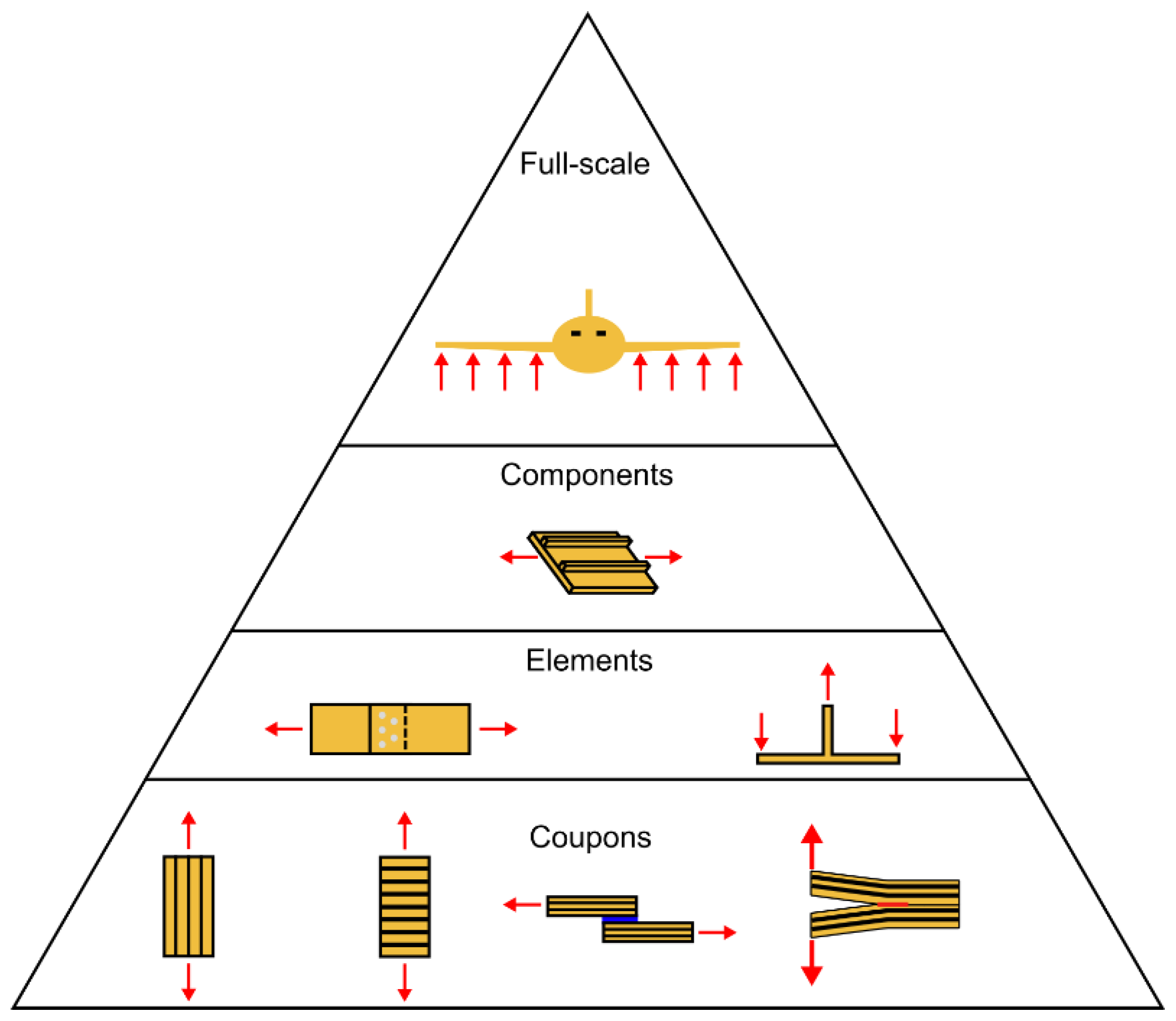 Materials 16 00248 g001 Materials 16 00248 g001