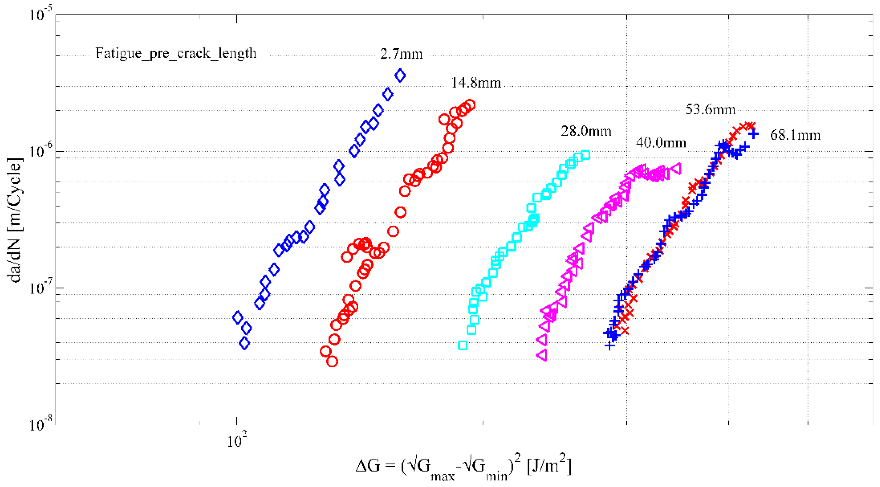 Materials 16 00248 g002 Materials 16 00248 g002