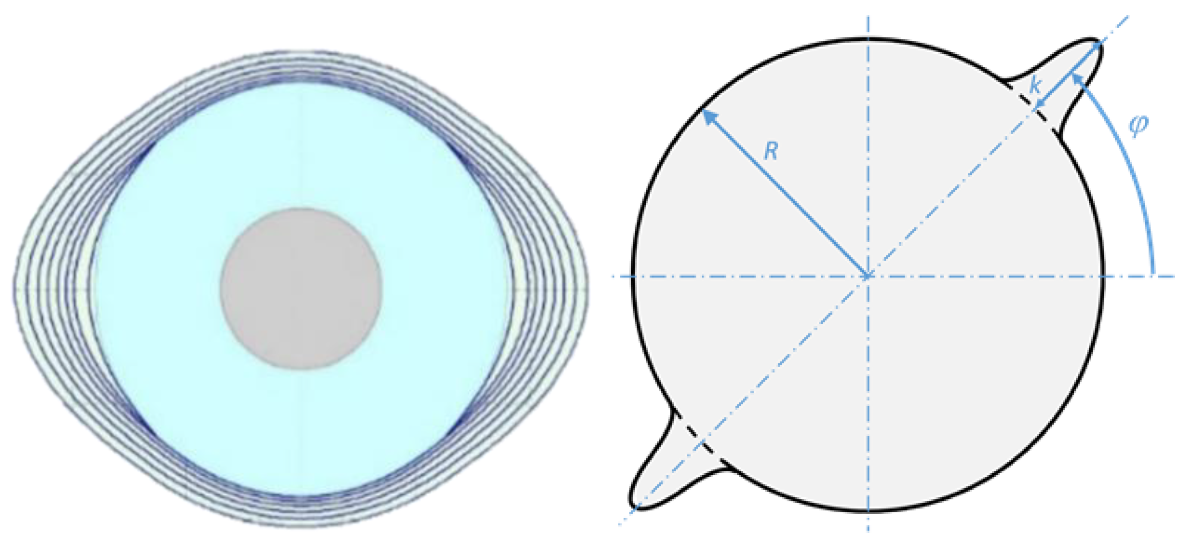 Materials 16 00248 g003 Materials 16 00248 g003