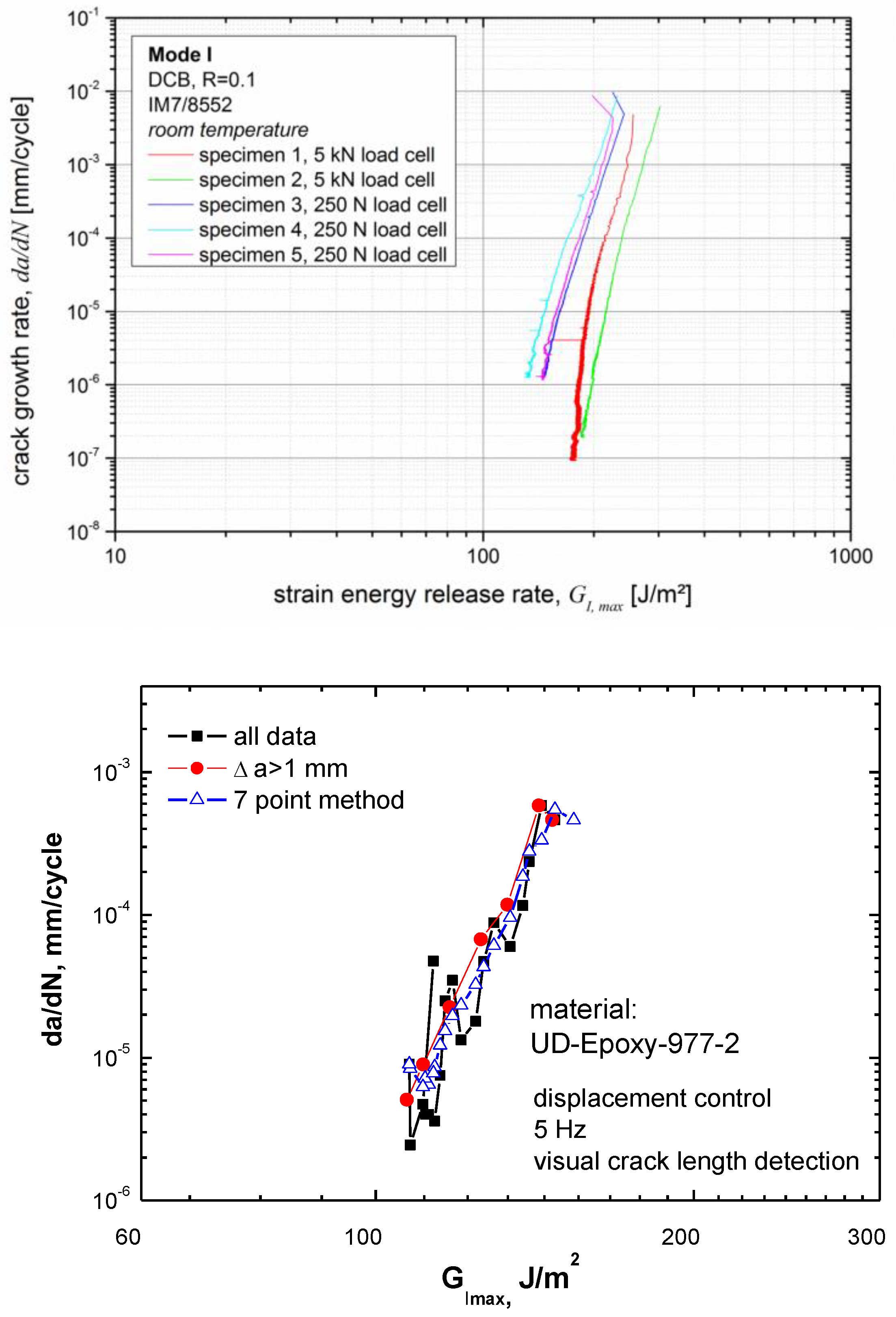 Materials 16 00248 g005 Materials 16 00248 g005