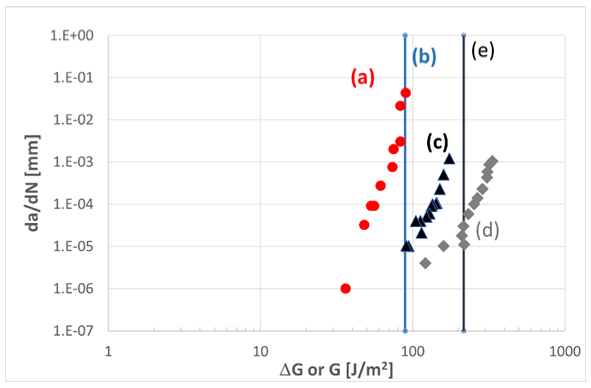 Materials 16 00248 g006 Materials 16 00248 g006