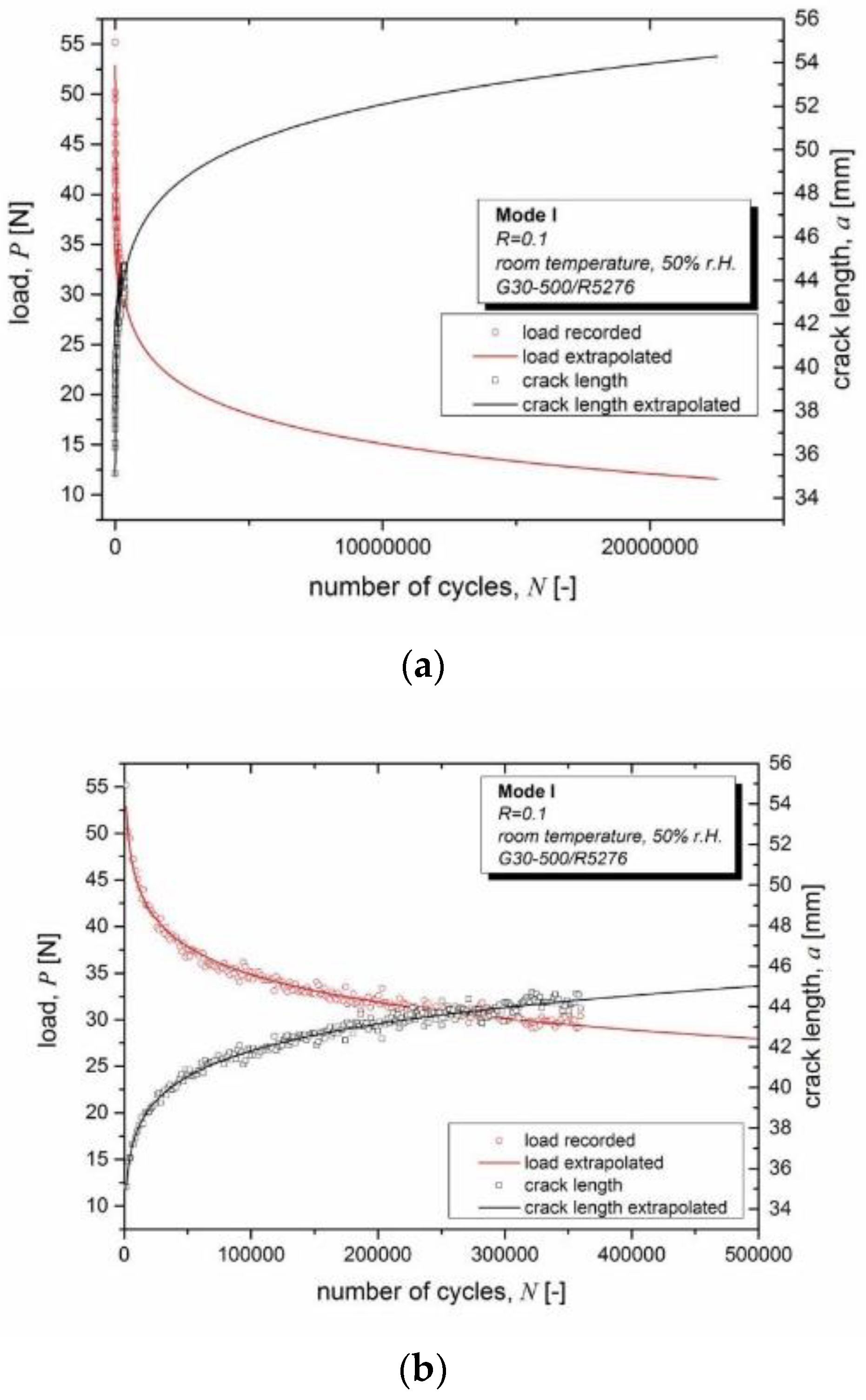 Materials 16 00248 g007 Materials 16 00248 g007