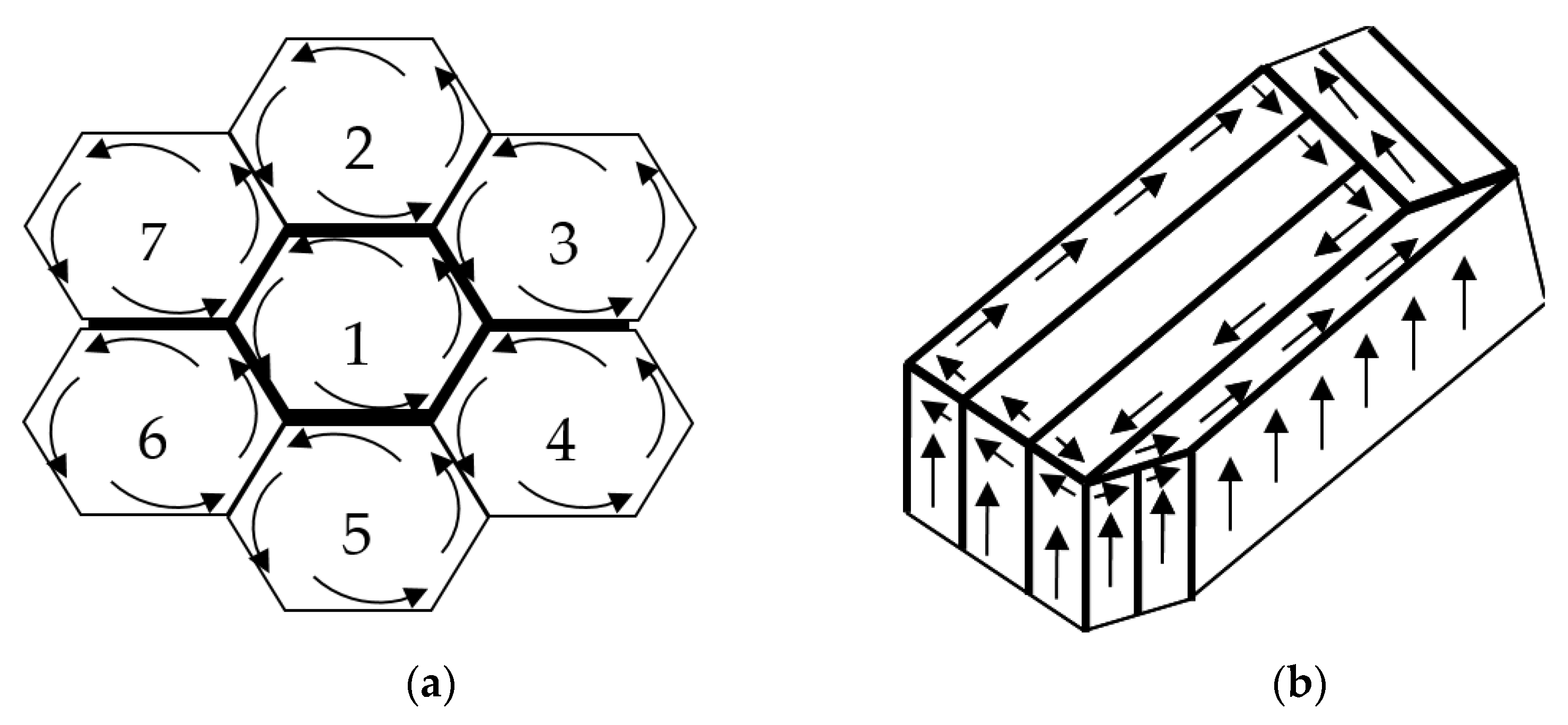 Materials 16 00249 g008 550