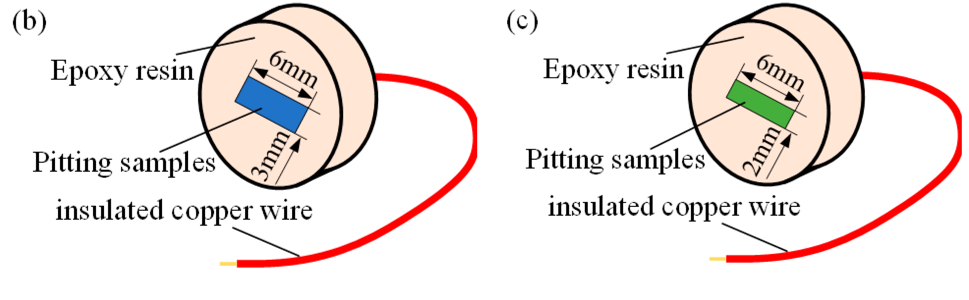 Materials 16 00250 g002b Materials 16 00250 g002b