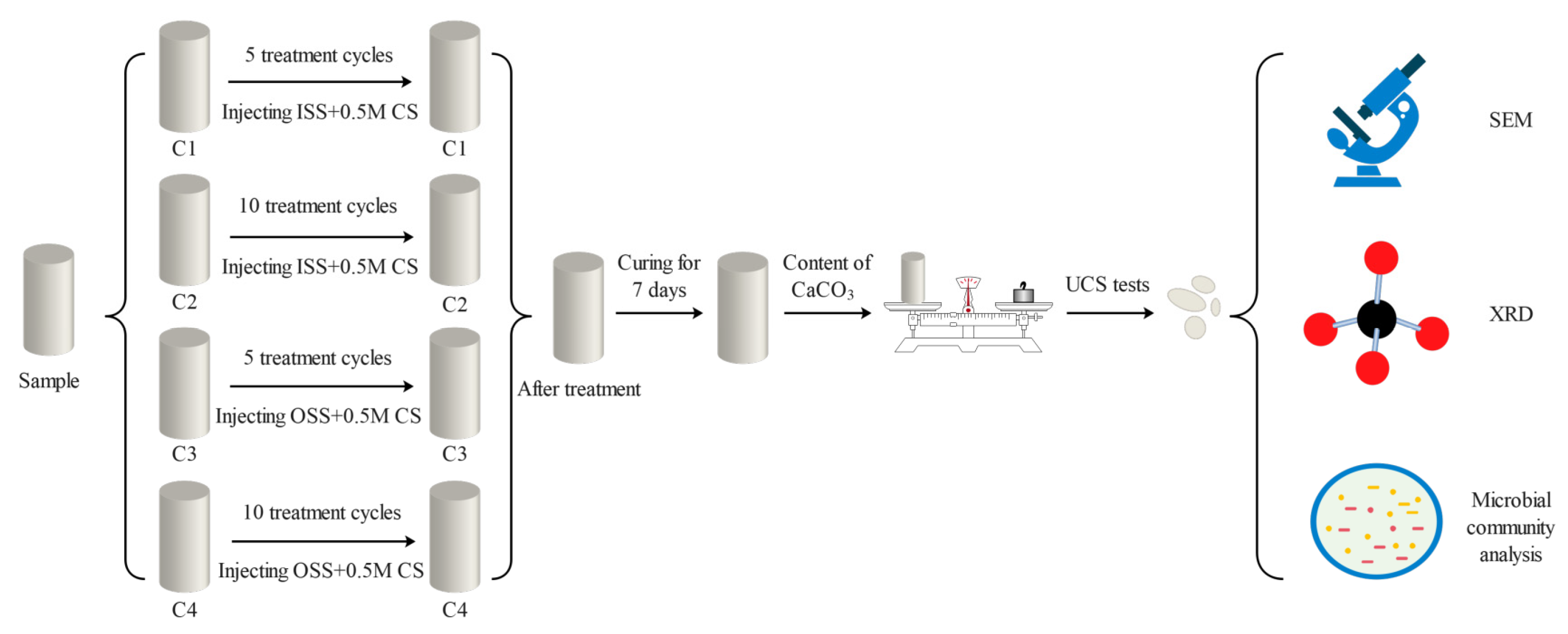 Materials 16 00251 g002 Materials 16 00251 g002