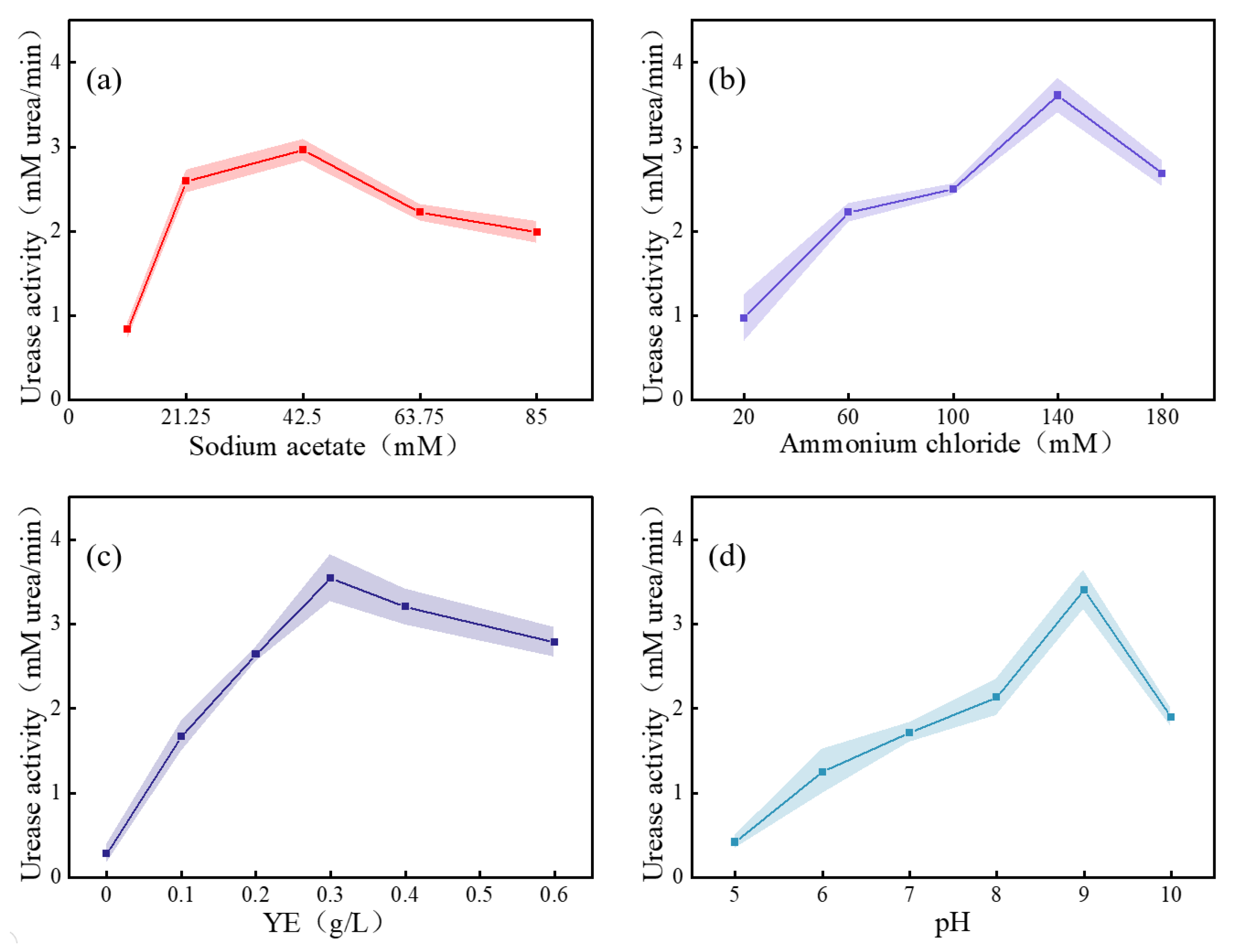 Materials 16 00251 g005 Materials 16 00251 g005