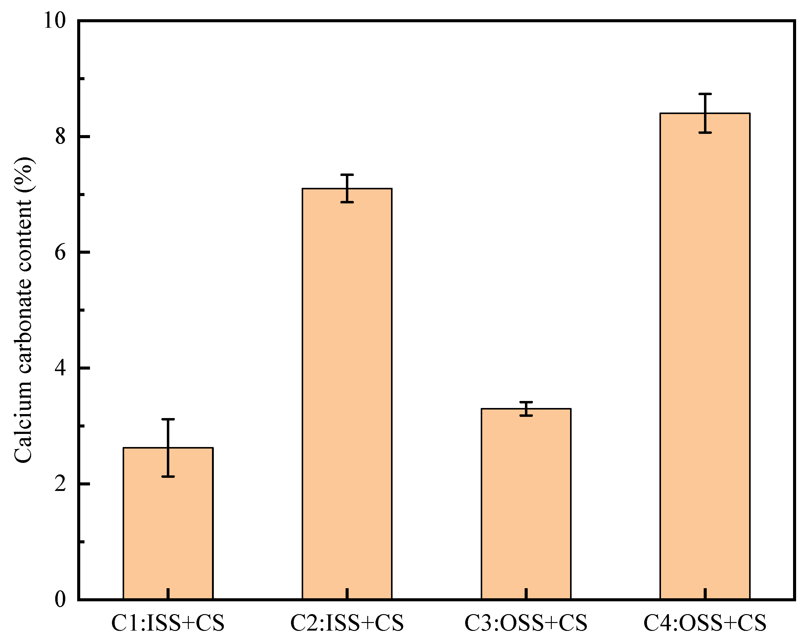 Materials 16 00251 g009 Materials 16 00251 g009
