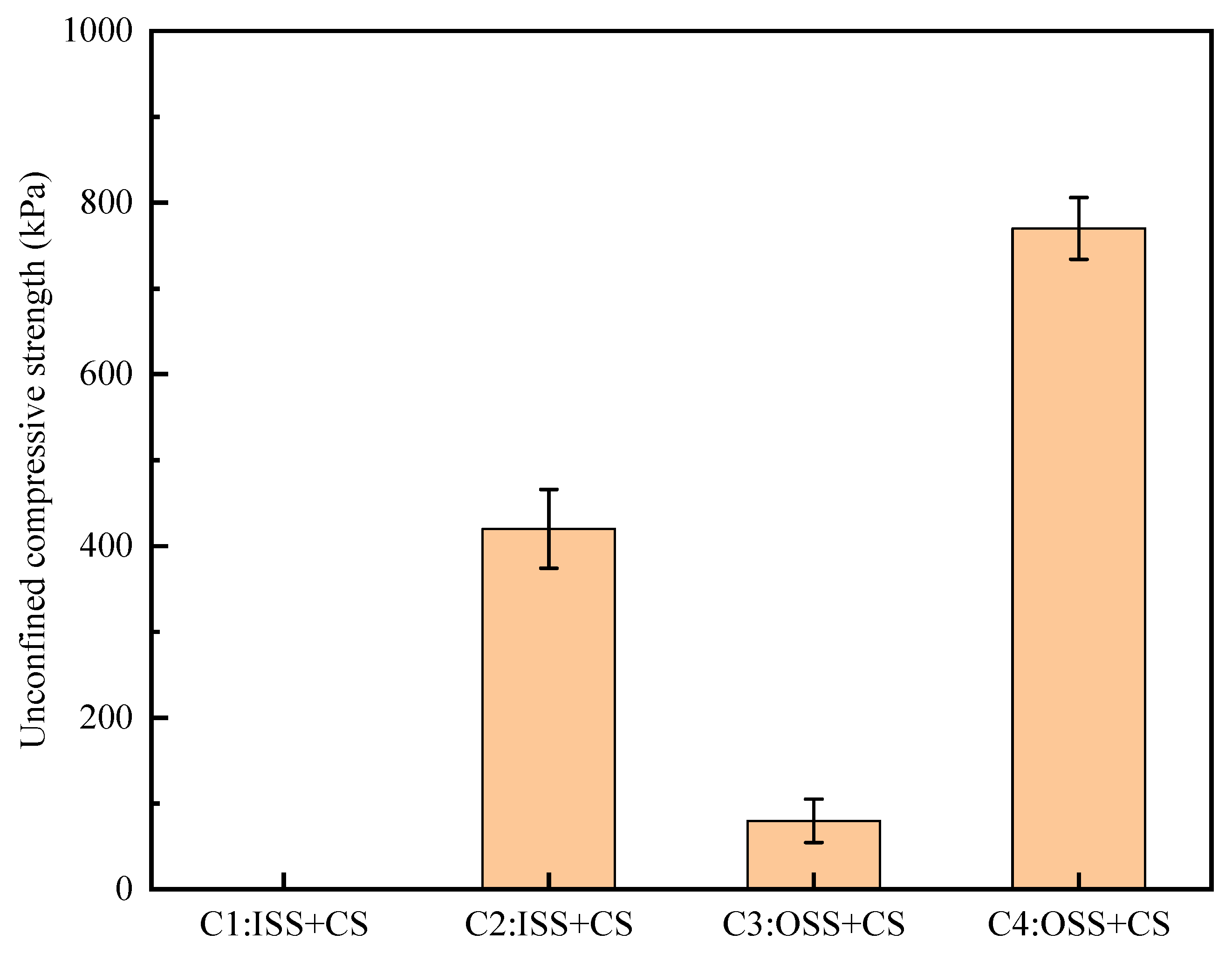 Materials 16 00251 g010 Materials 16 00251 g010