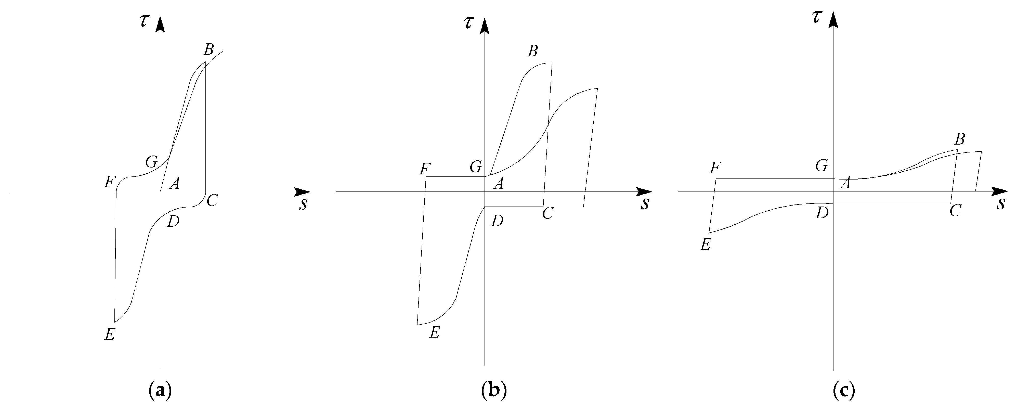 Materials 16 00252 g004 550
