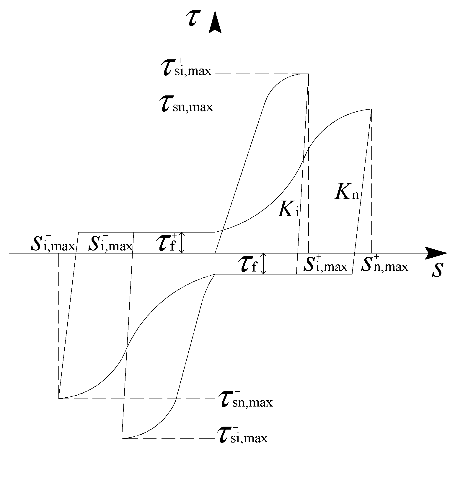 Materials 16 00252 g010 550