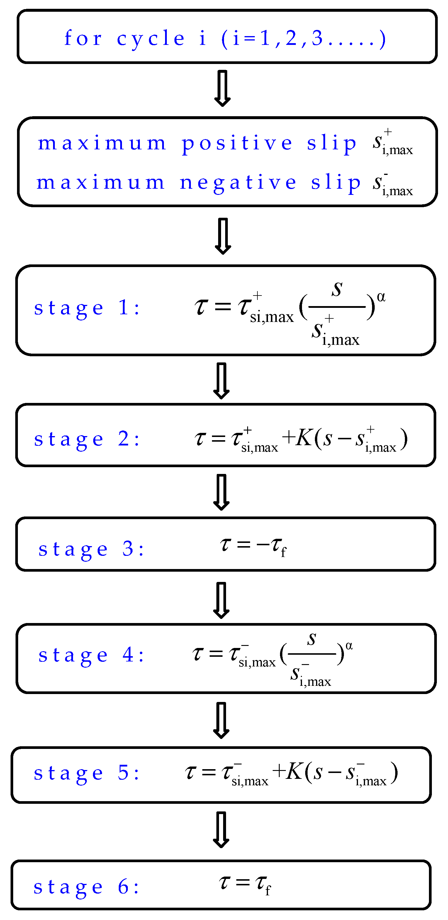 Materials 16 00252 g013 550