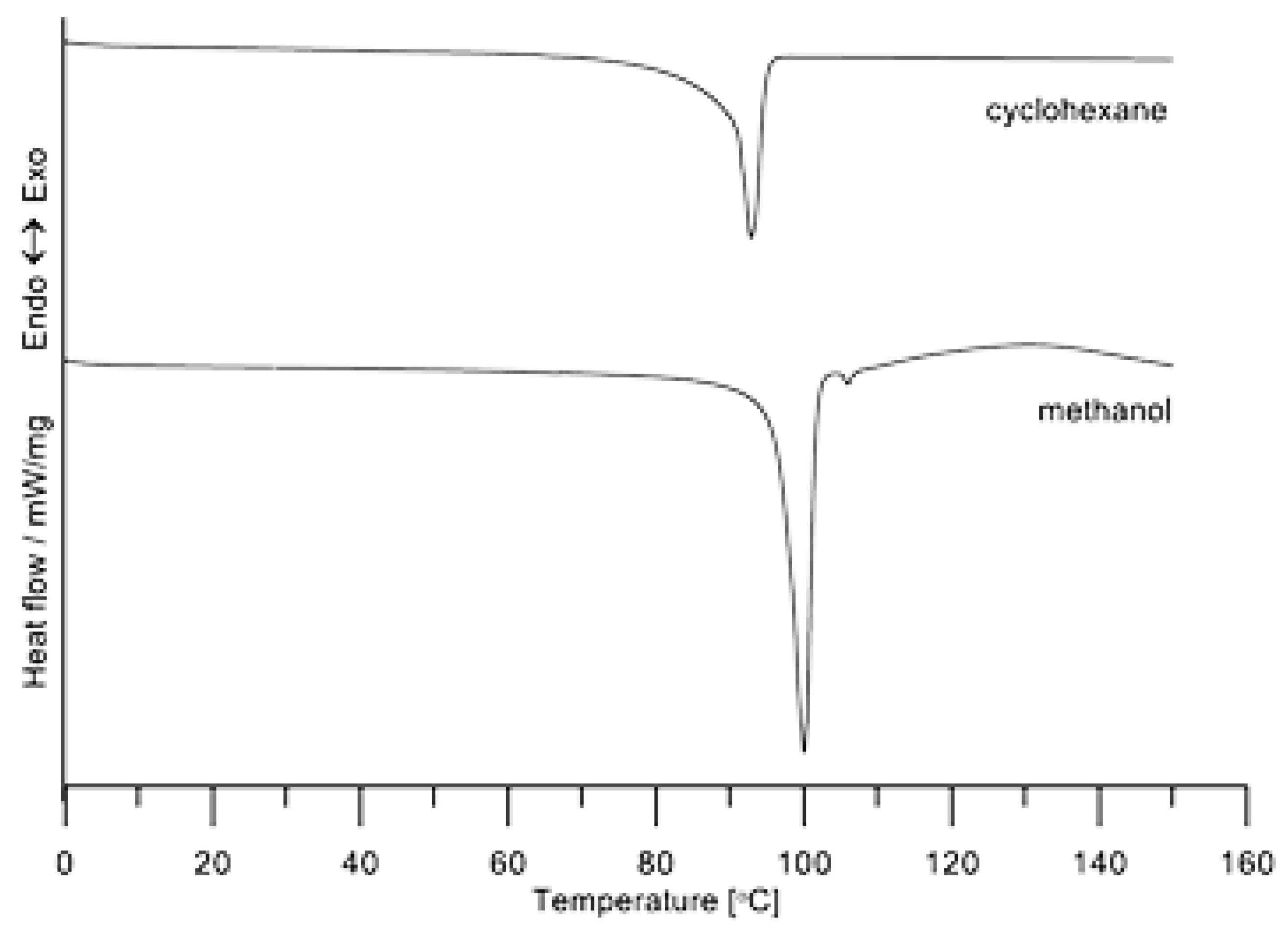 Materials 16 00253 g001 Materials 16 00253 g001